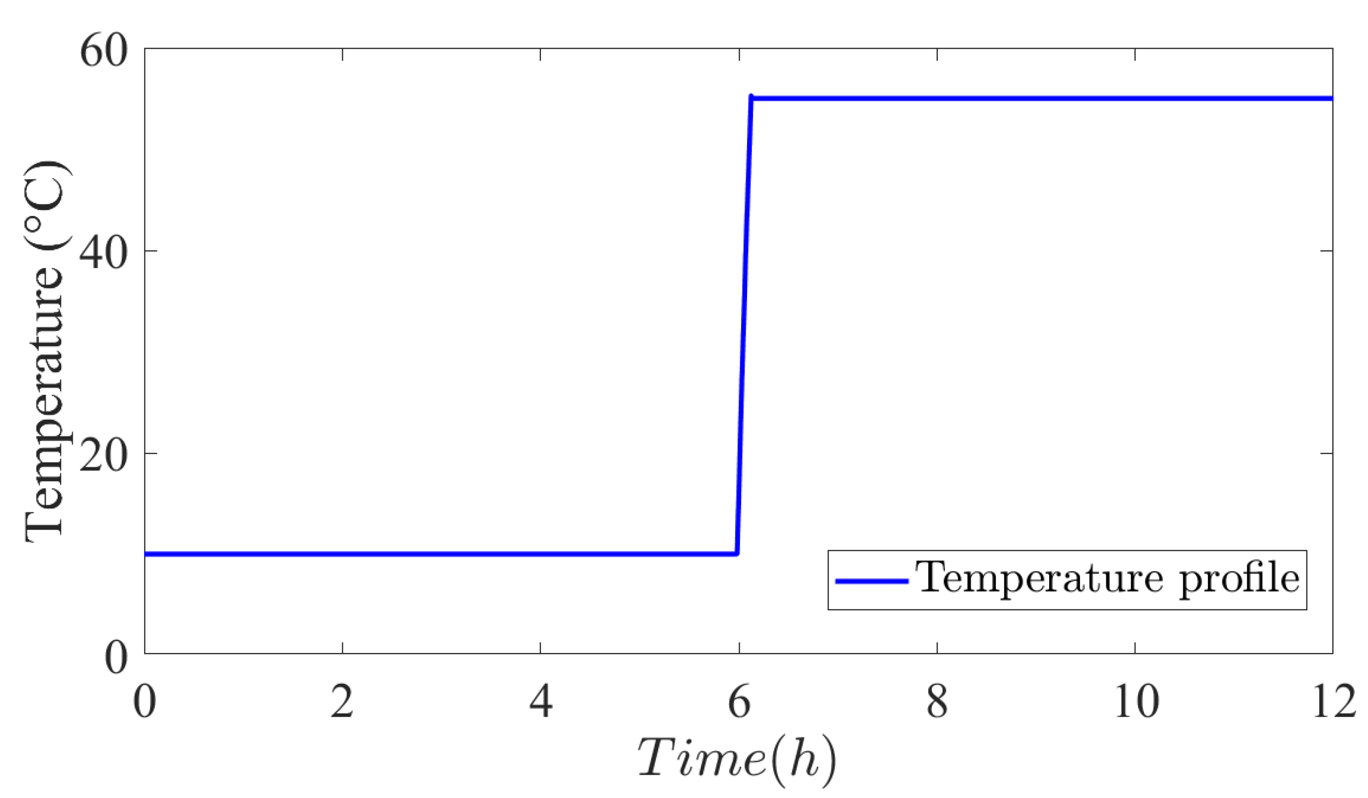 Energies 16 05084 g017