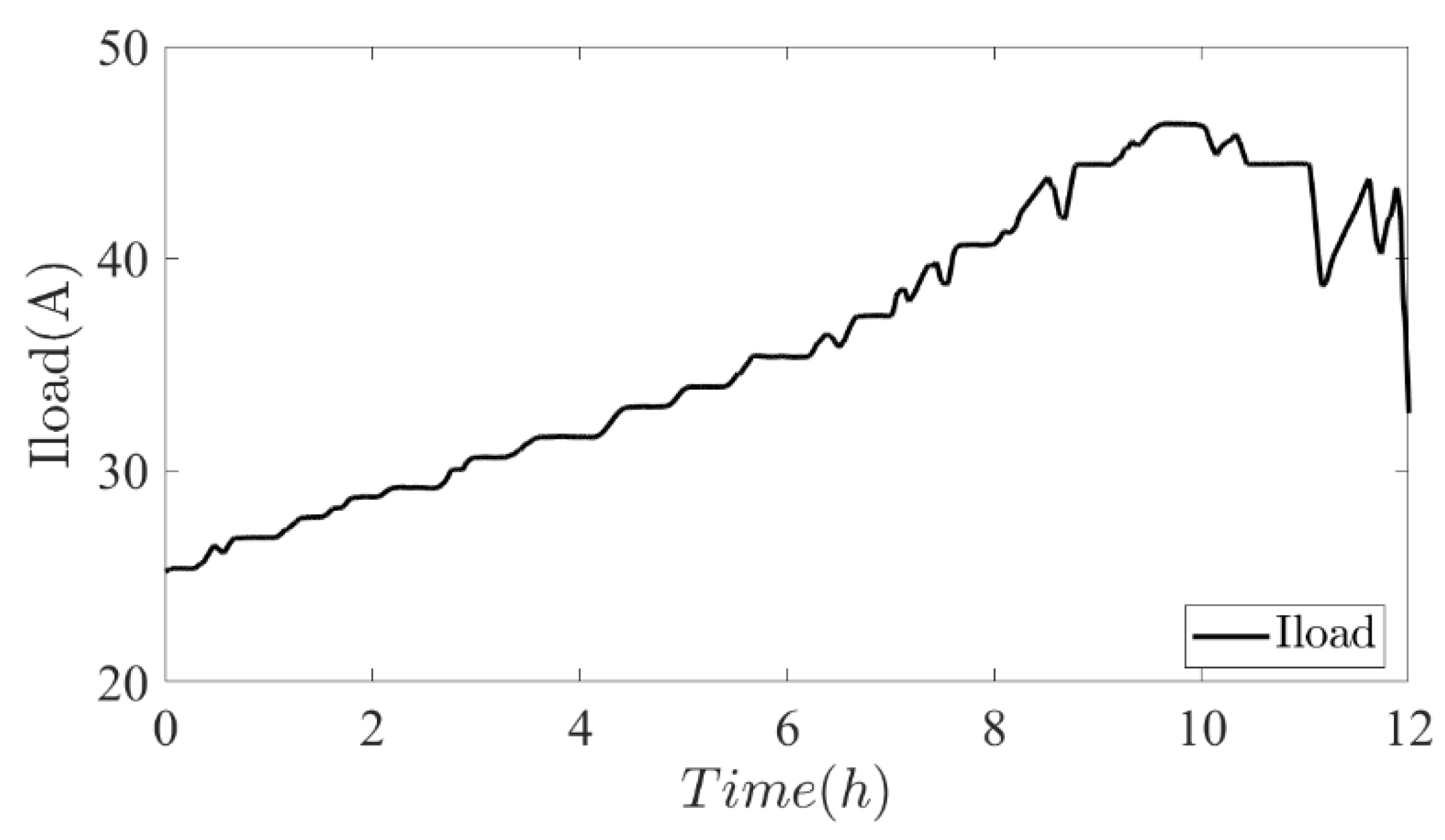 Energies 16 05084 g018