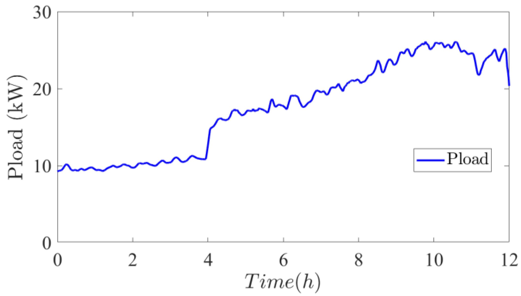 Energies 16 05084 g019