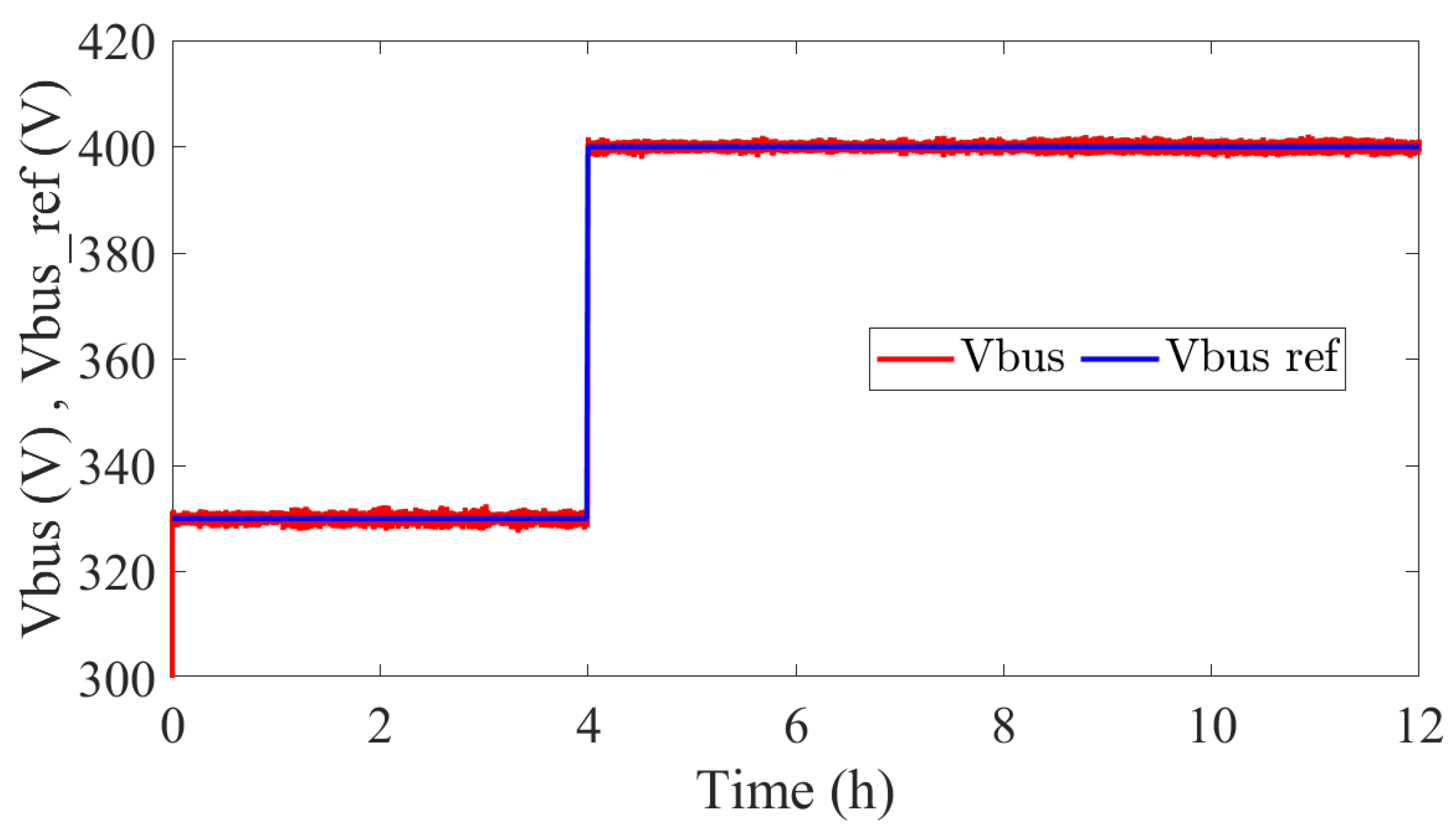 Energies 16 05084 g020