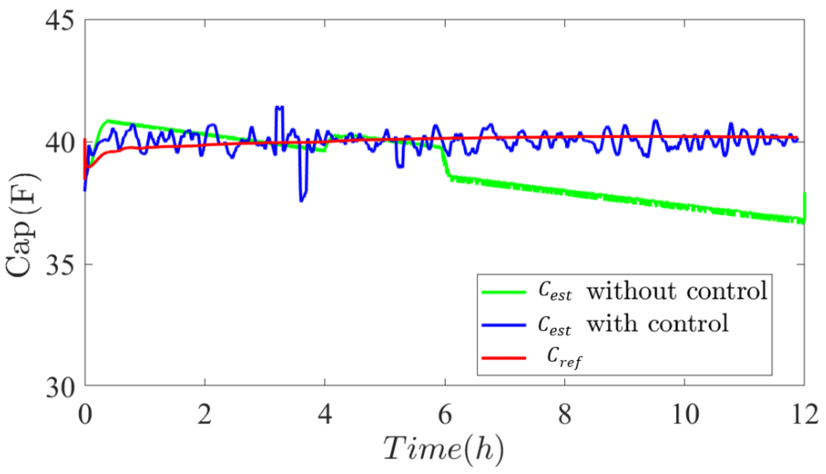 Energies 16 05084 g023