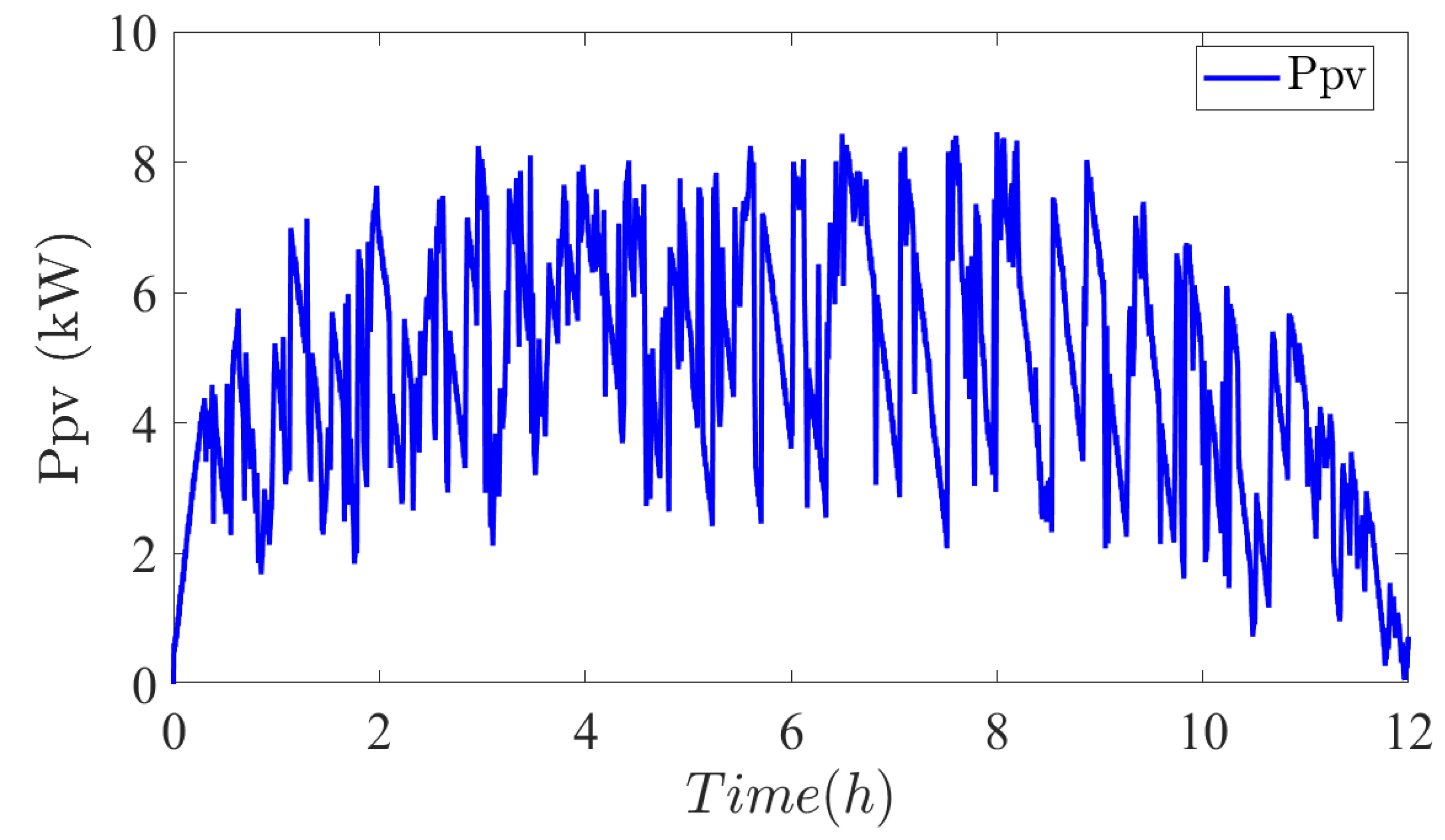 Energies 16 05084 g024