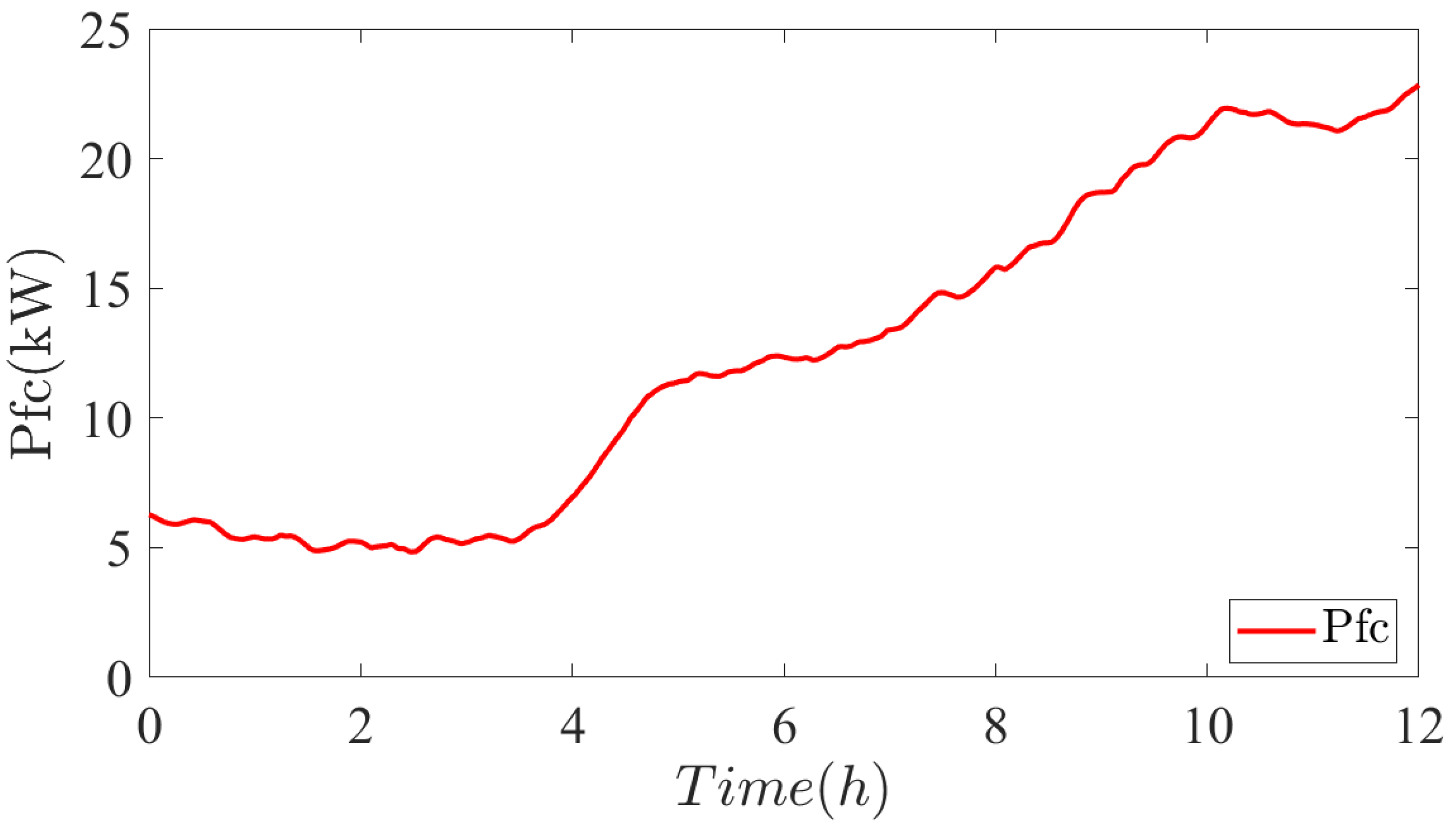Energies 16 05084 g025