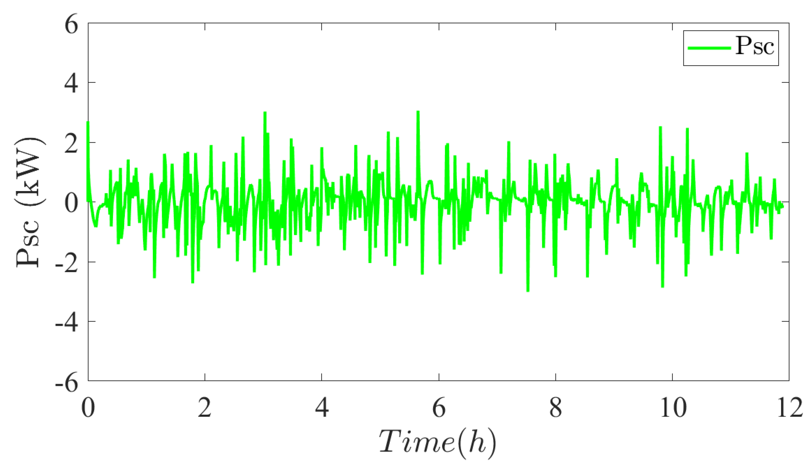 Energies 16 05084 g026