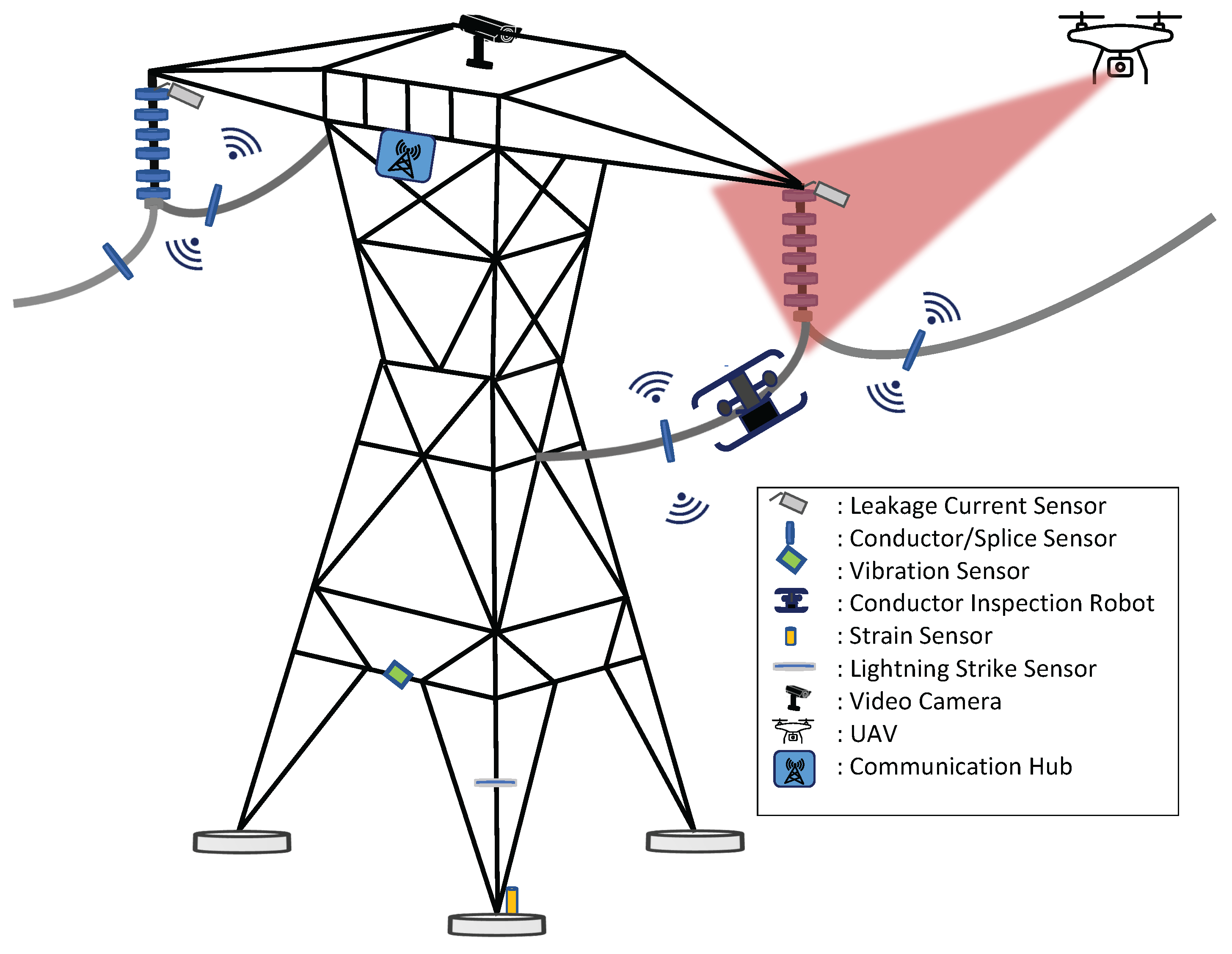 Energies 16 05085 g002