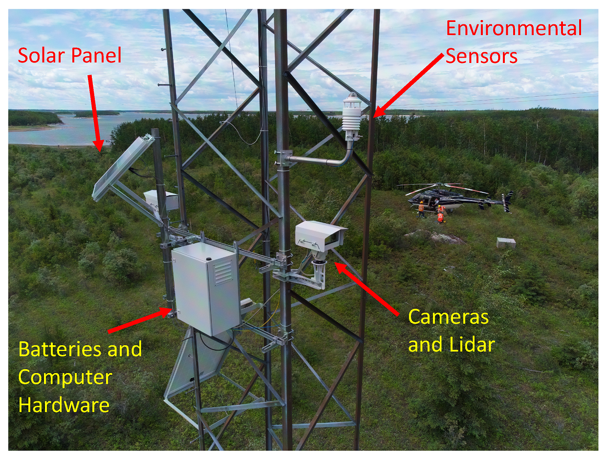 Energies 16 05085 g006