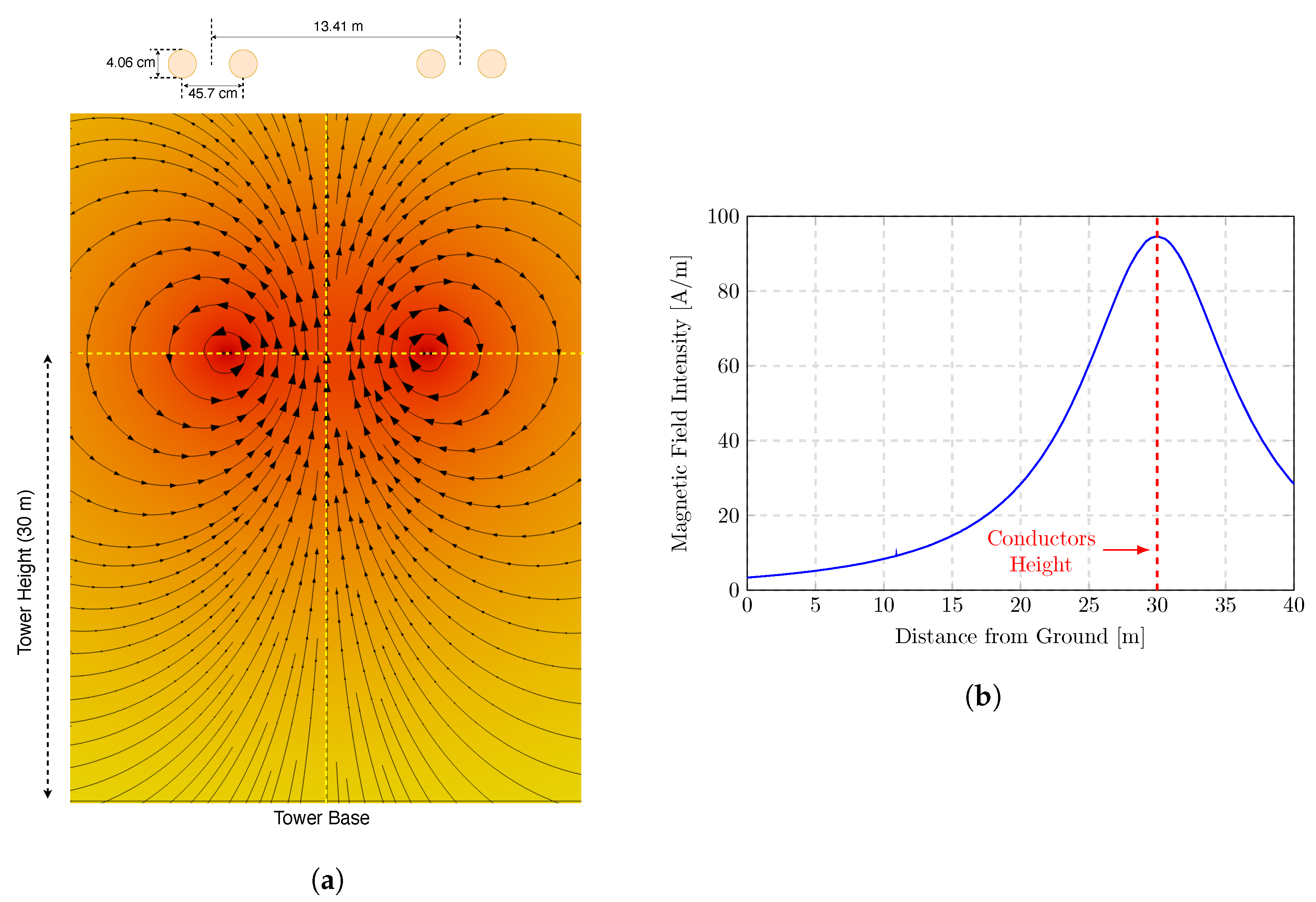 Energies 16 05085 g014