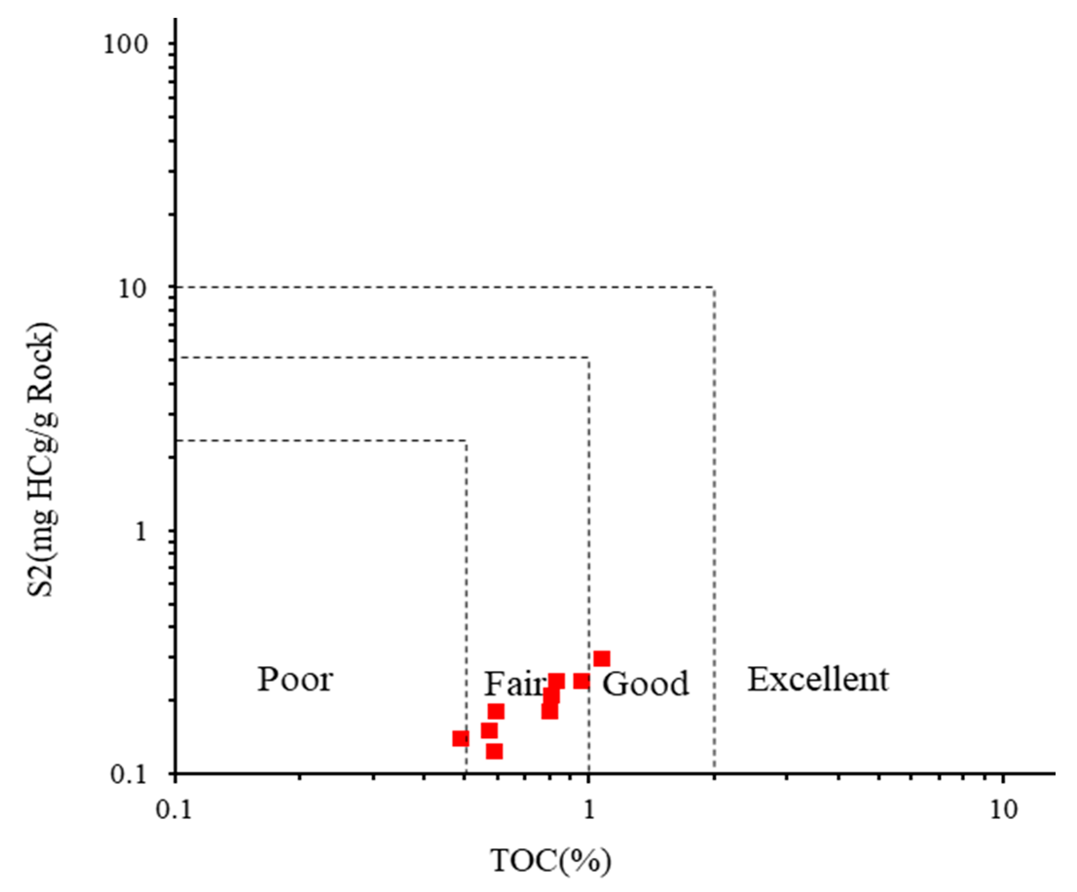 Energies 16 05086 g005