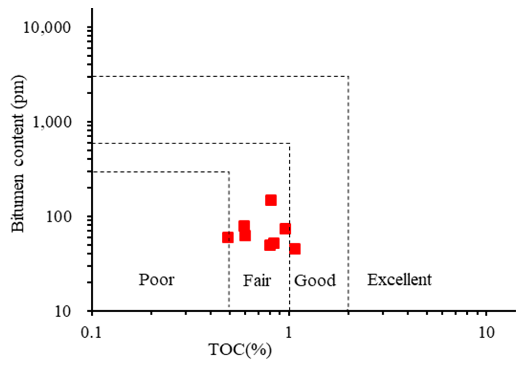 Energies 16 05086 g006