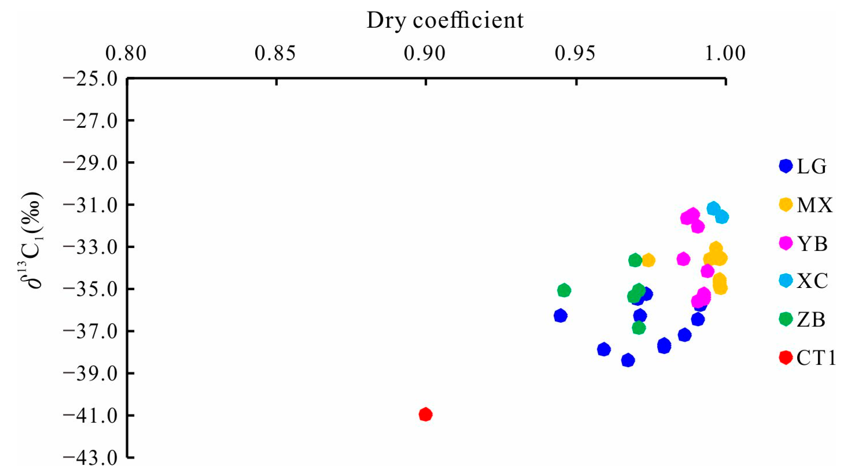 Energies 16 05086 g007
