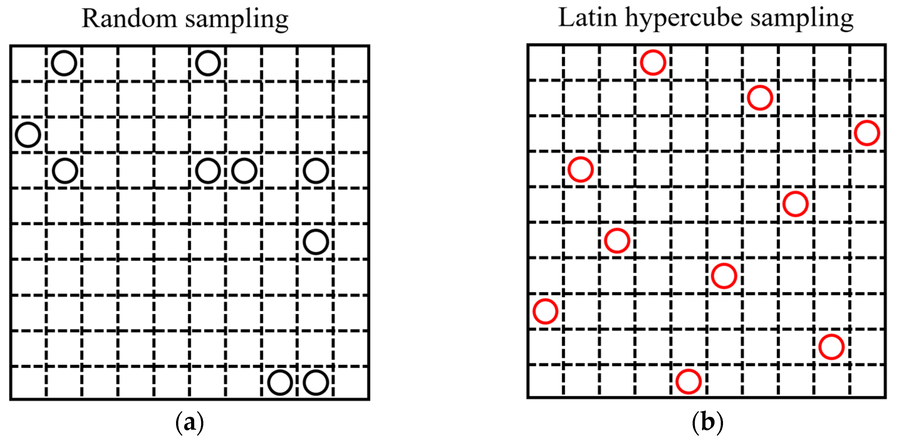 Energies 16 05087 g001 550