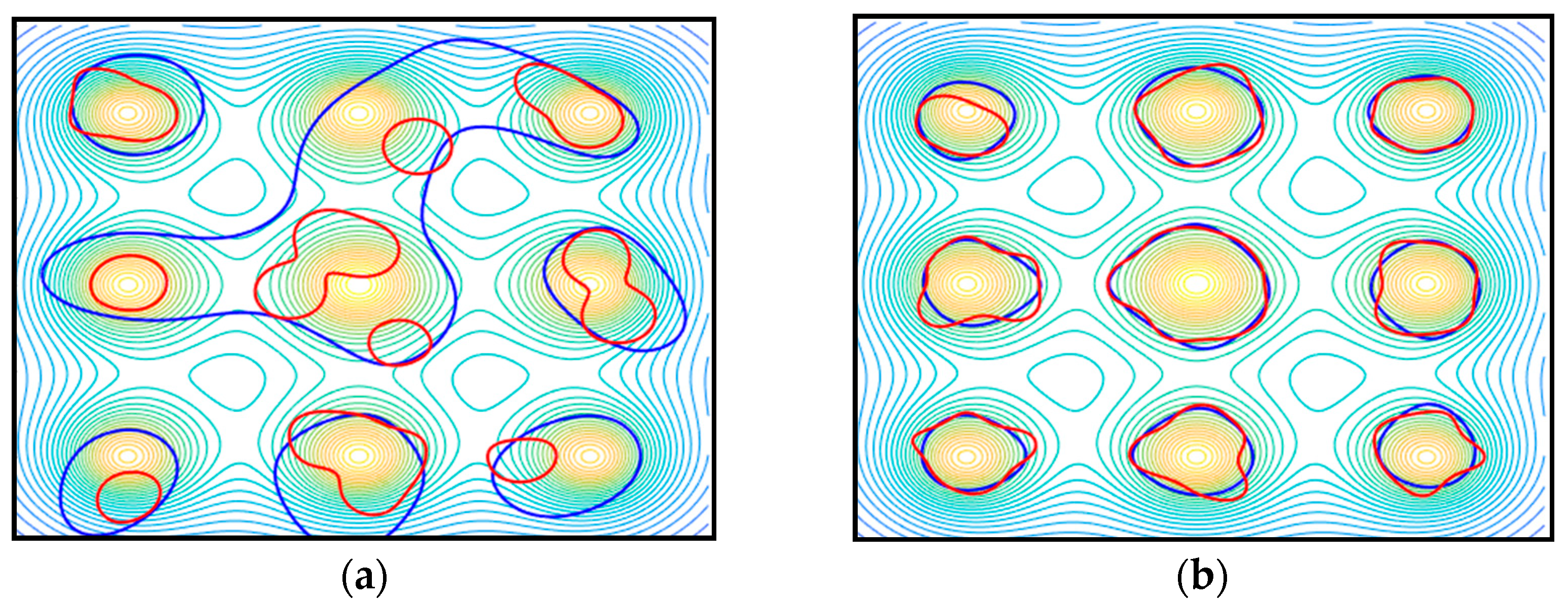 Energies 16 05087 g002 550