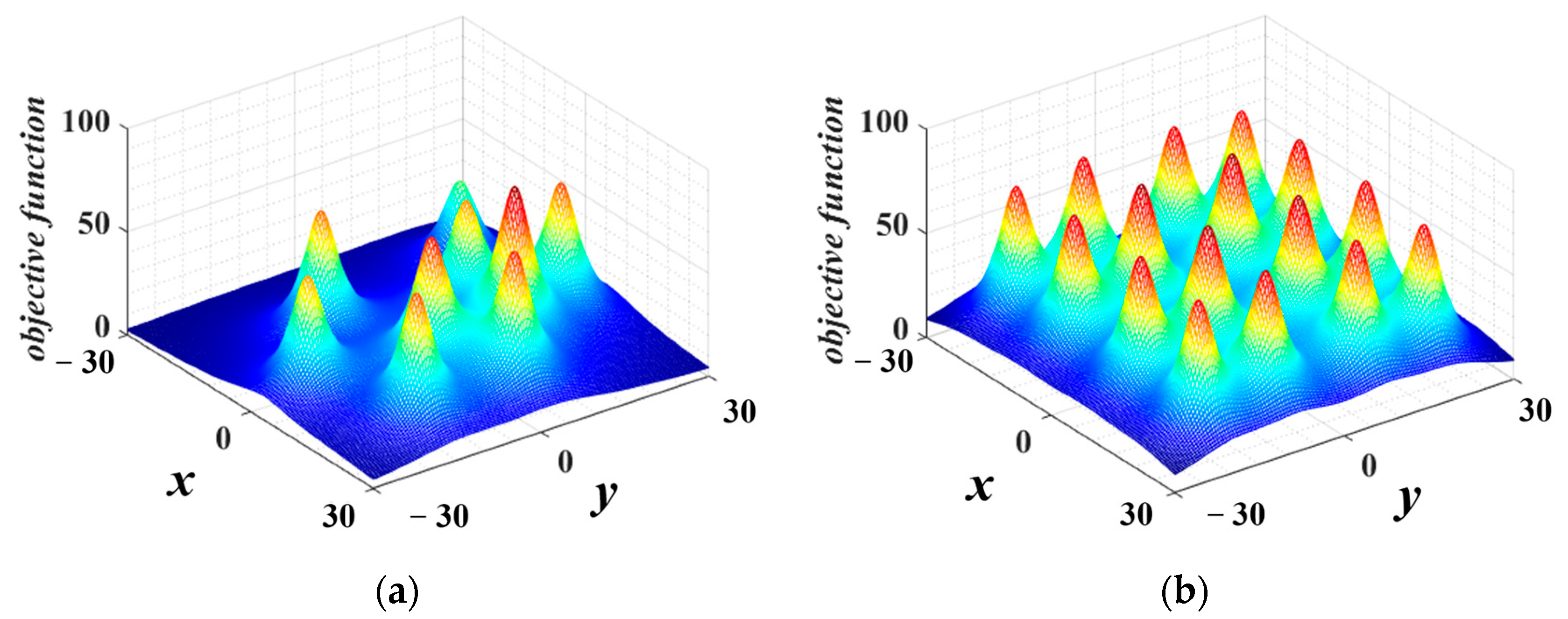 Energies 16 05087 g006 550