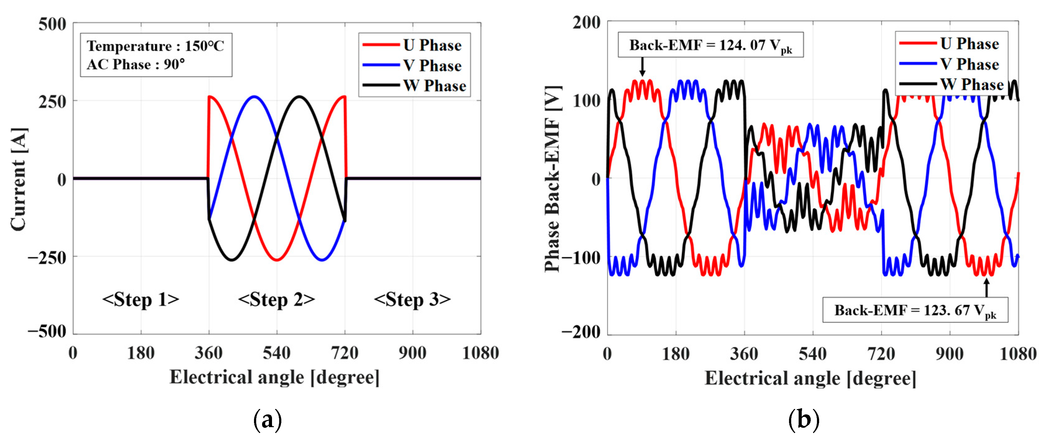 Energies 16 05087 g014 550