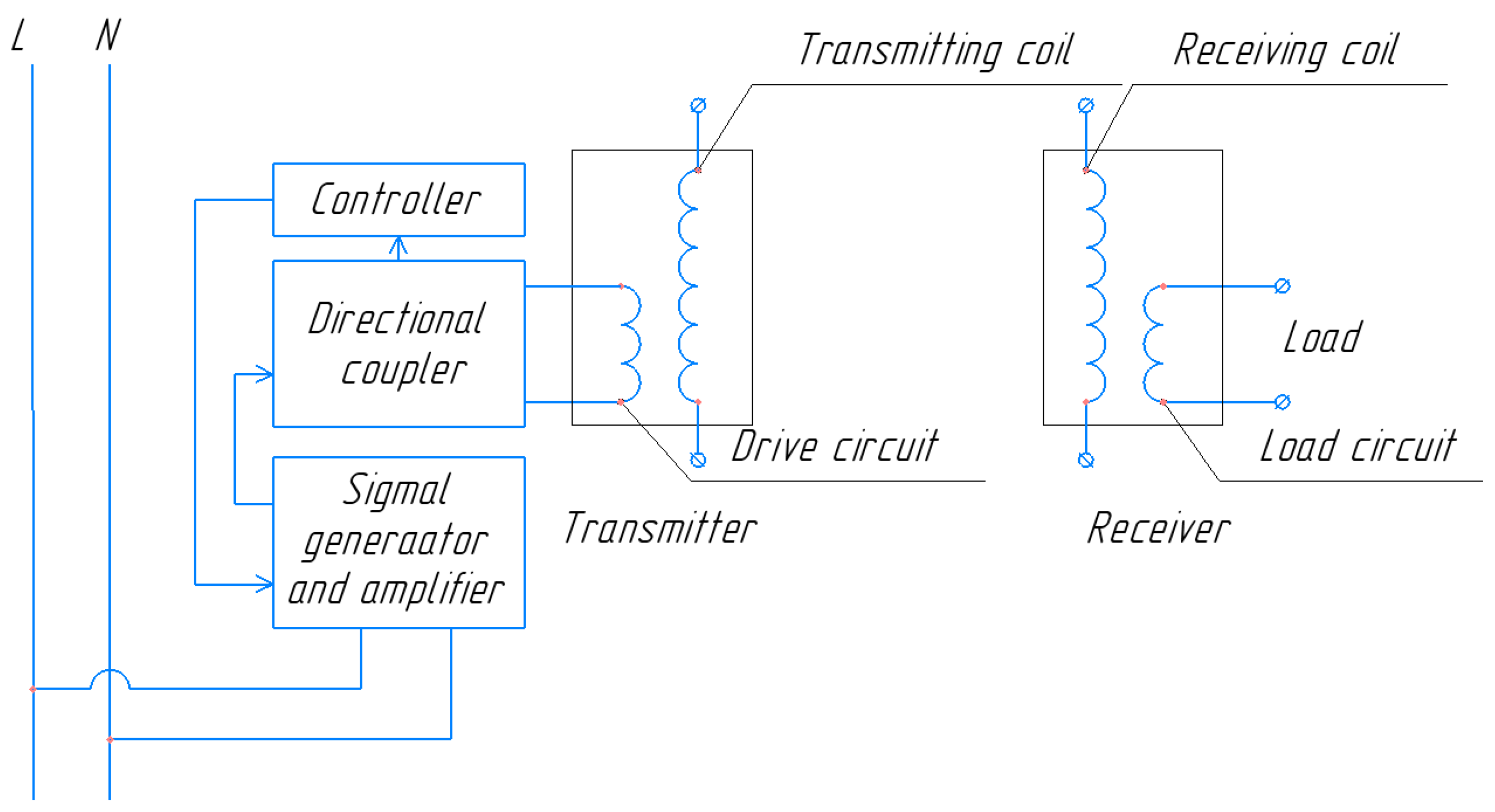 Energies 16 05089 g003