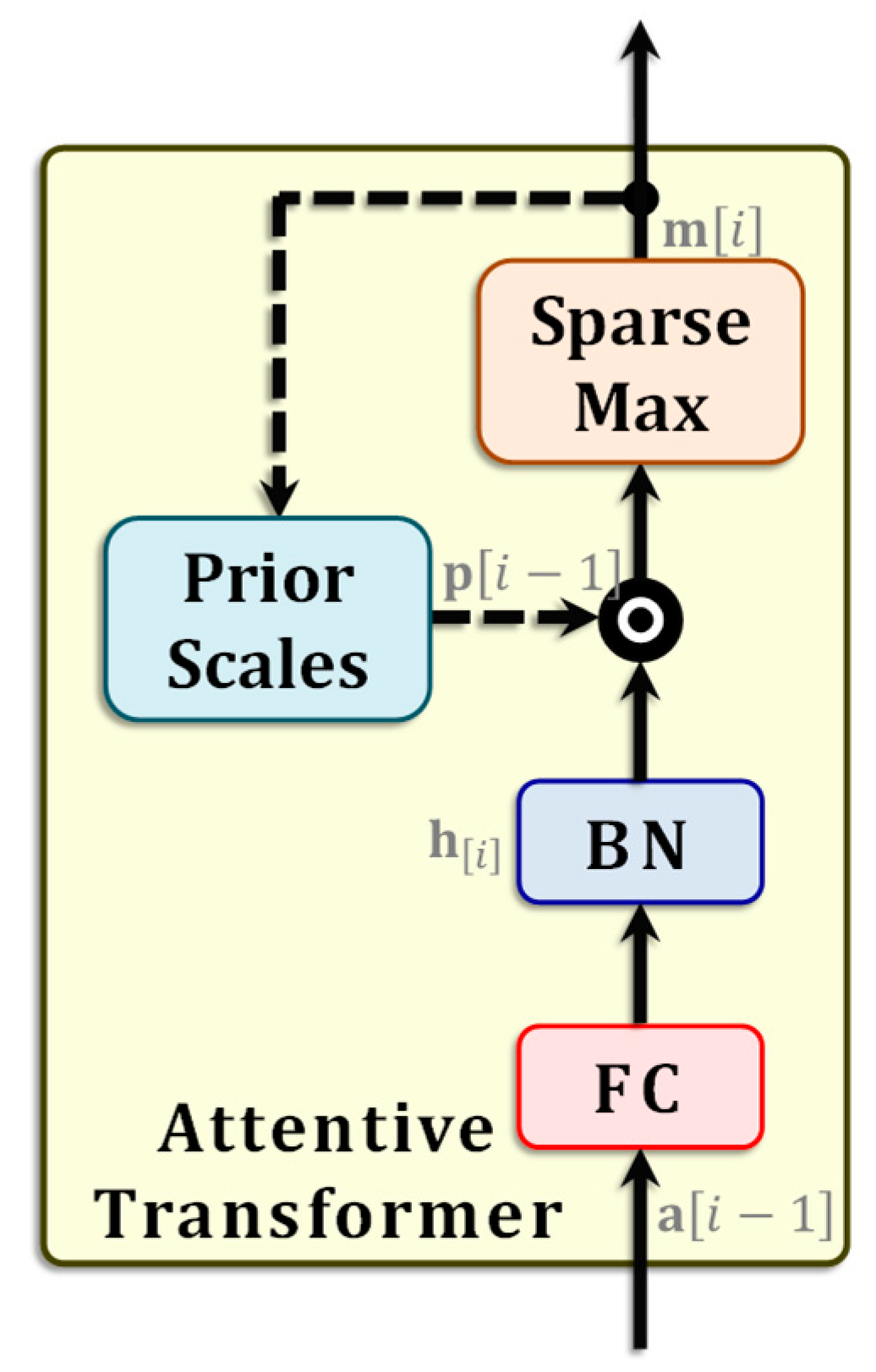 Energies 16 05091 g002