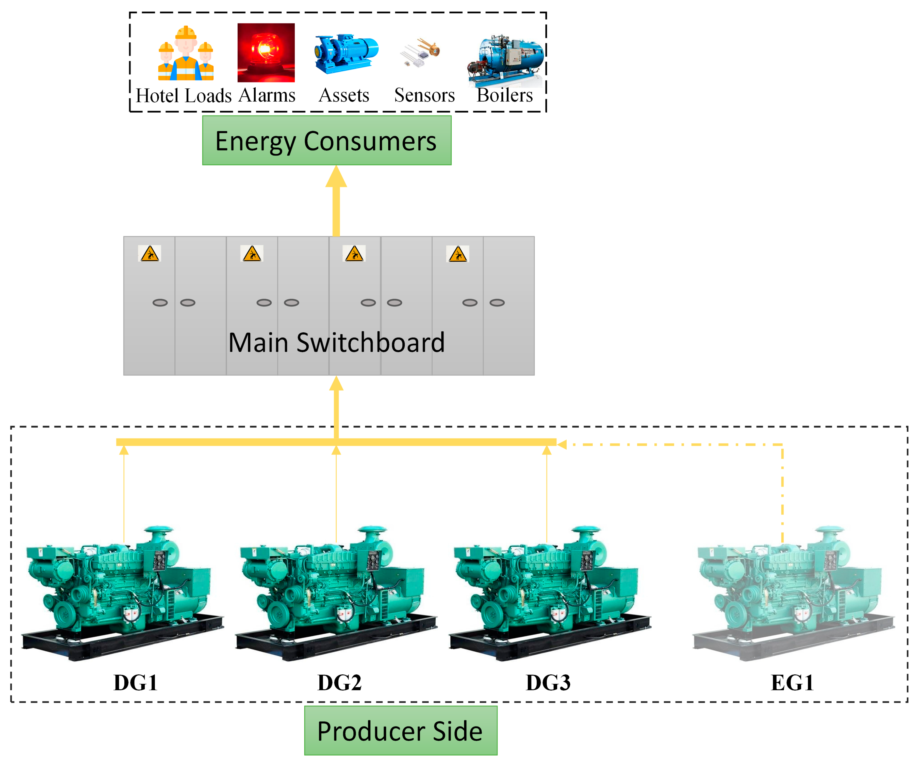 Energies 16 05092 g002