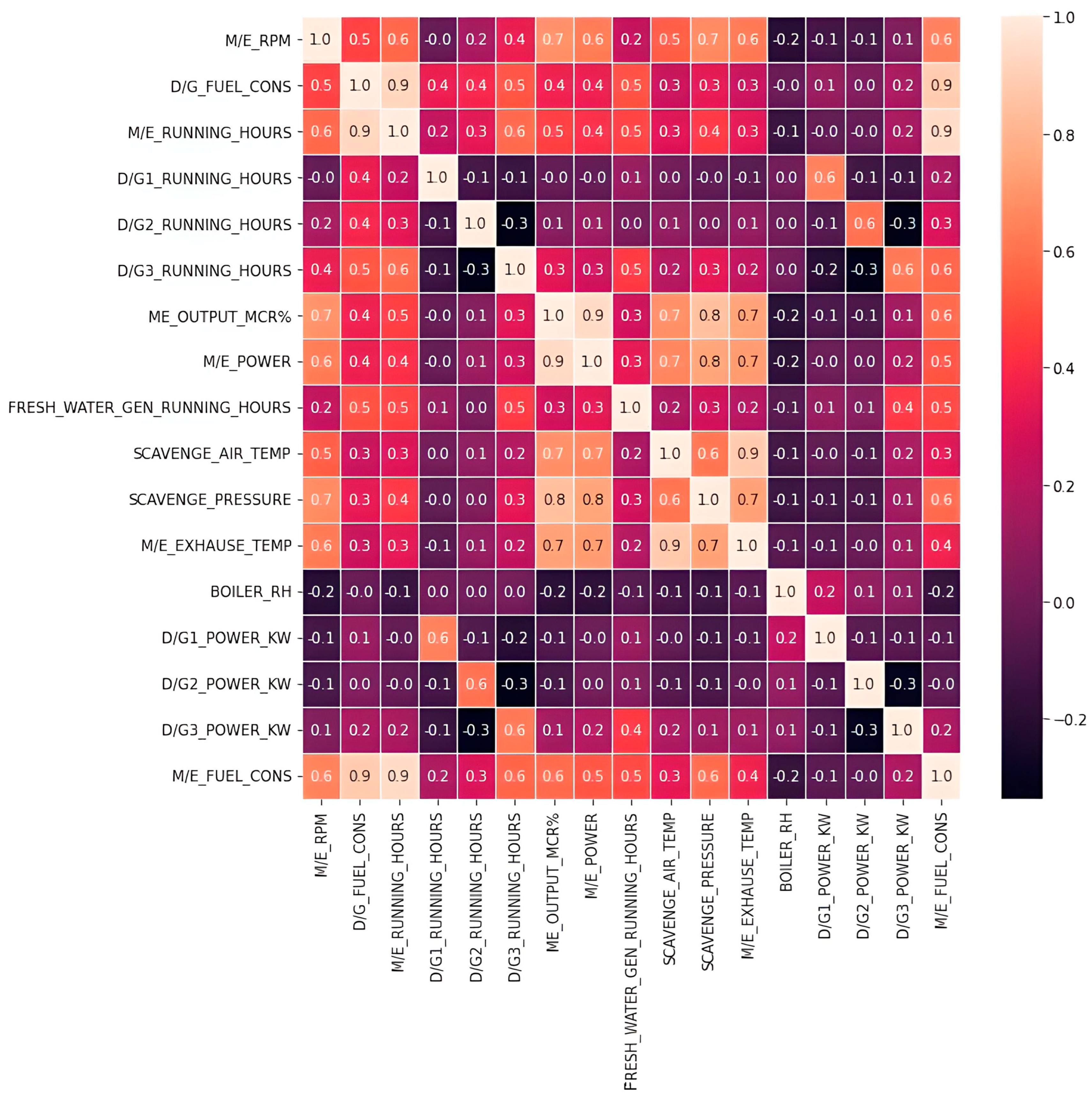 Energies 16 05092 g003