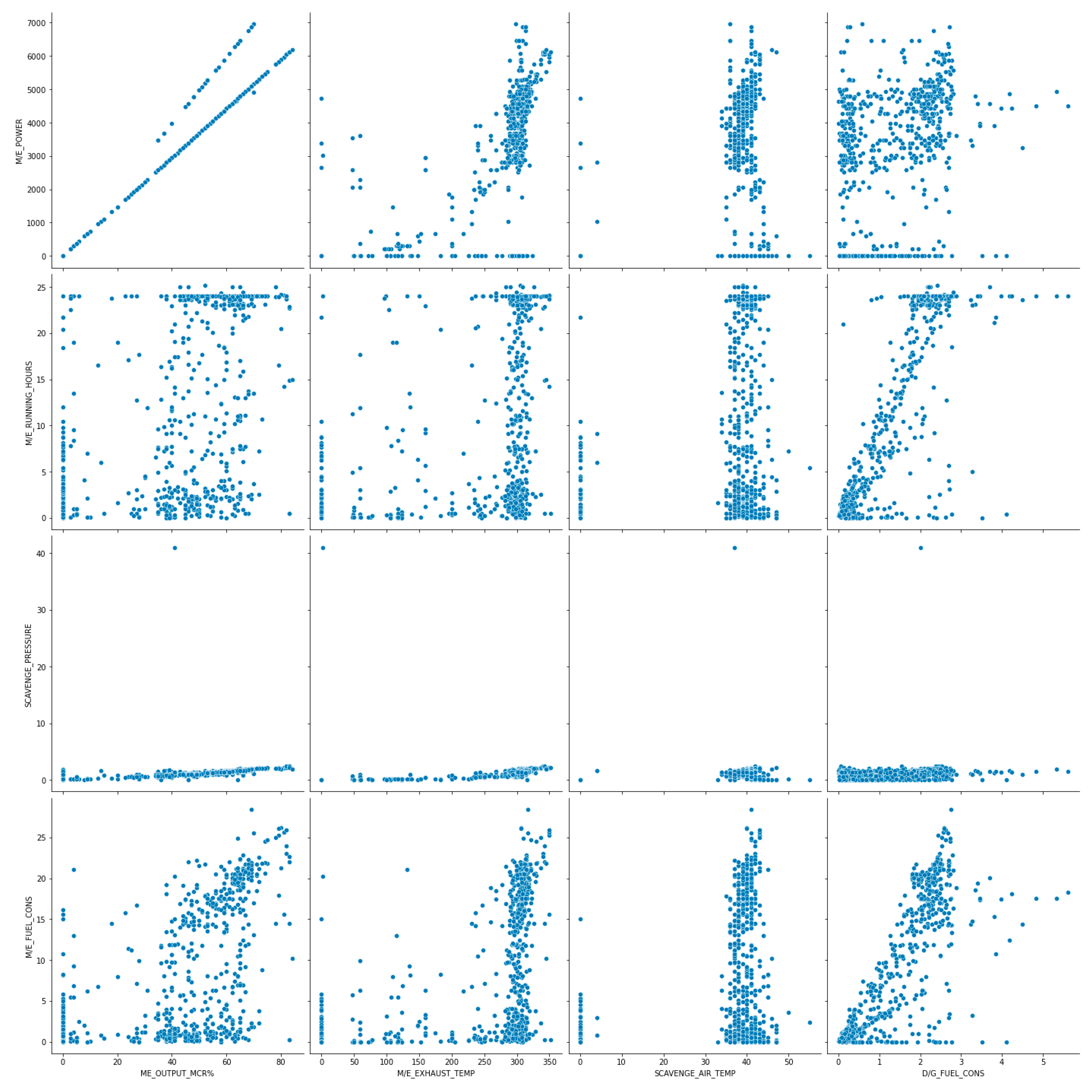 Energies 16 05092 g004