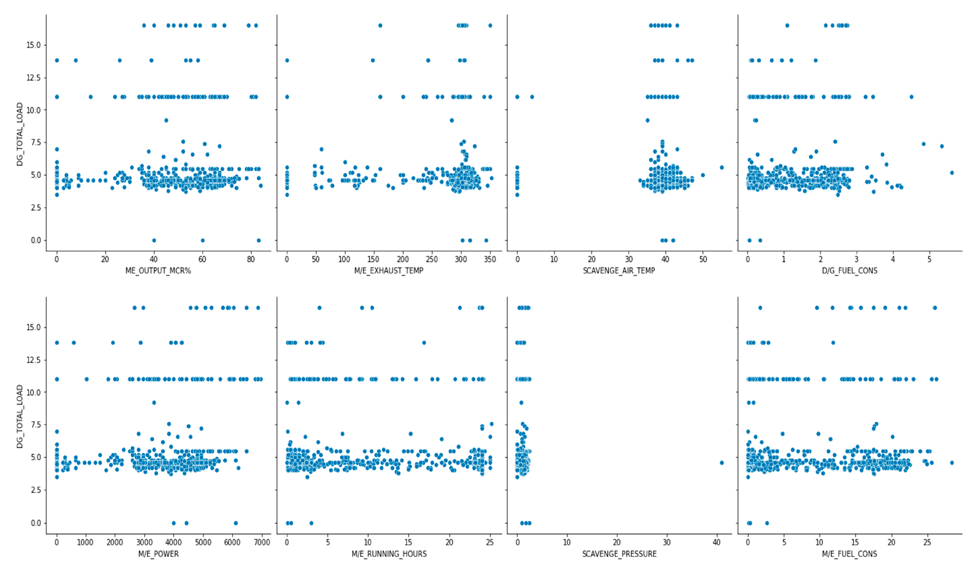 Energies 16 05092 g005