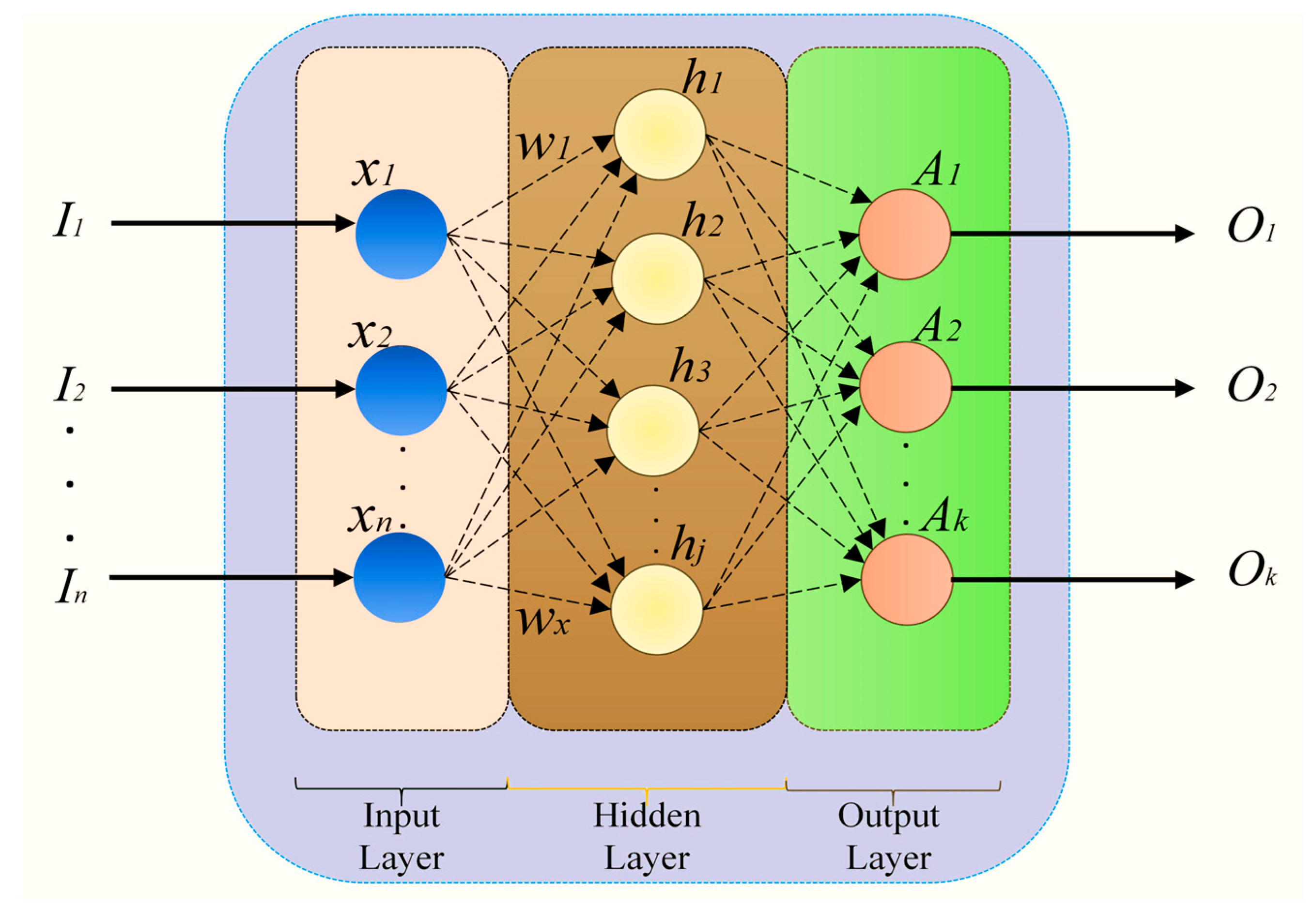 Energies 16 05092 g008