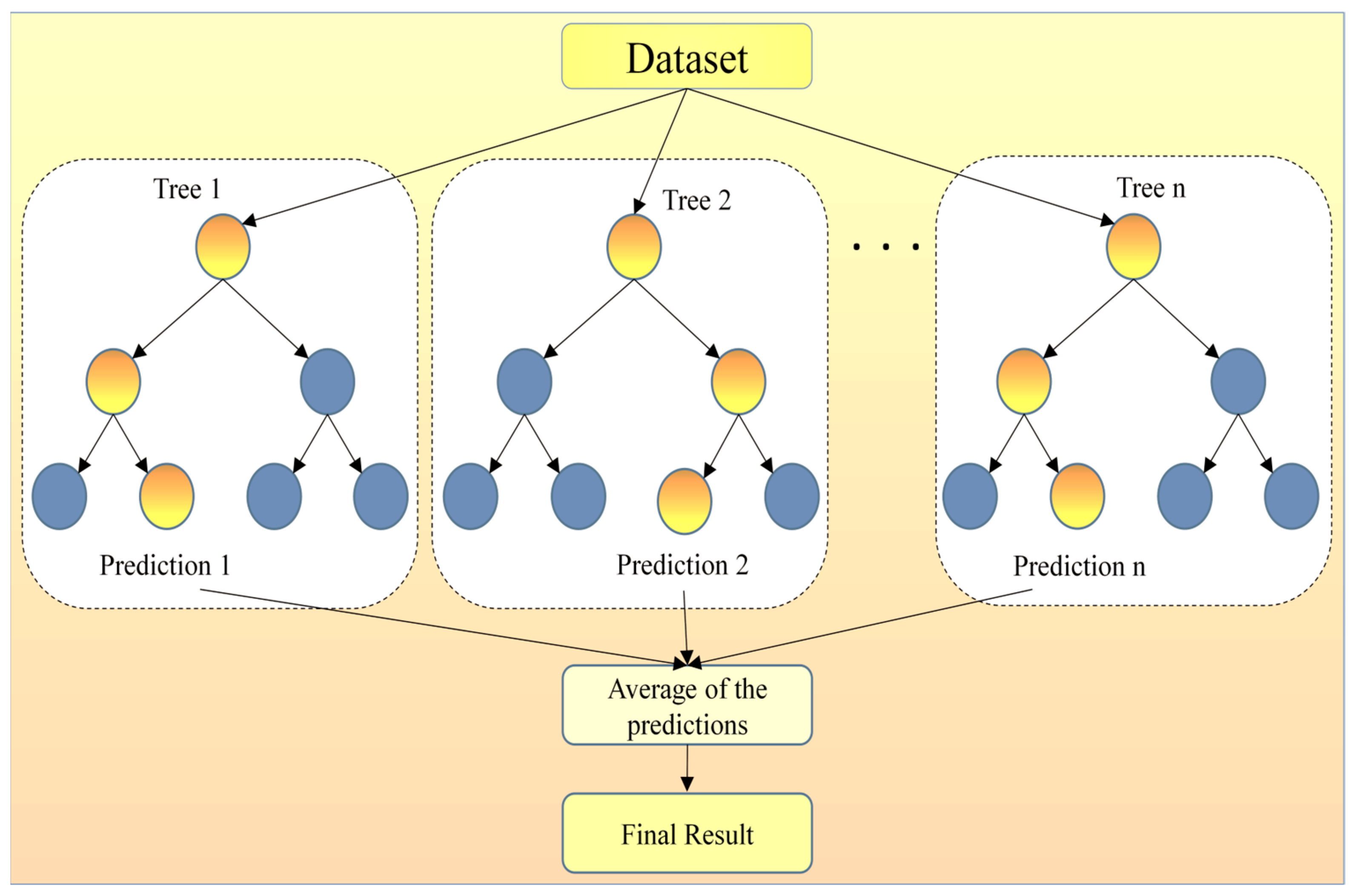 Energies 16 05092 g010