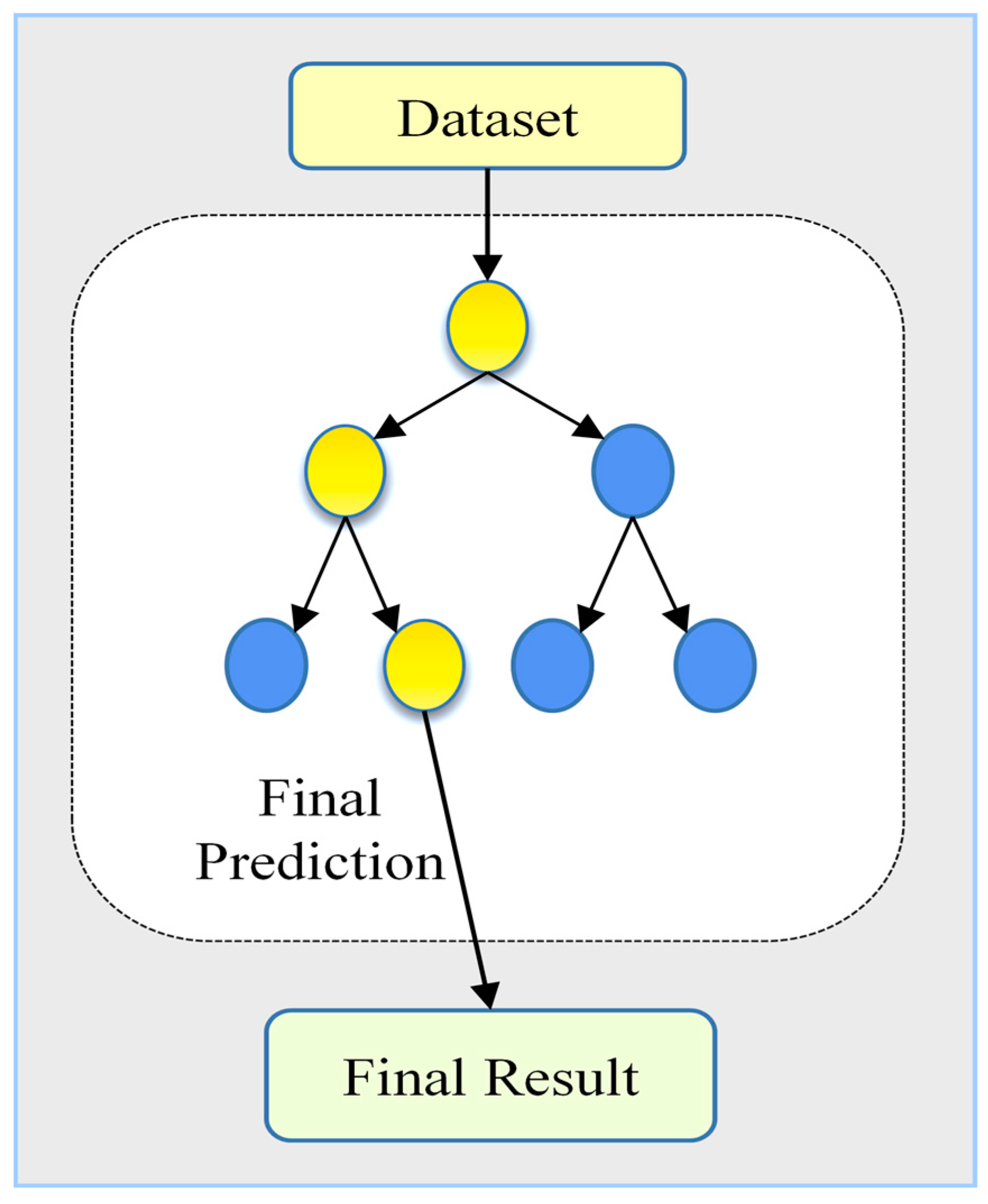 Energies 16 05092 g011
