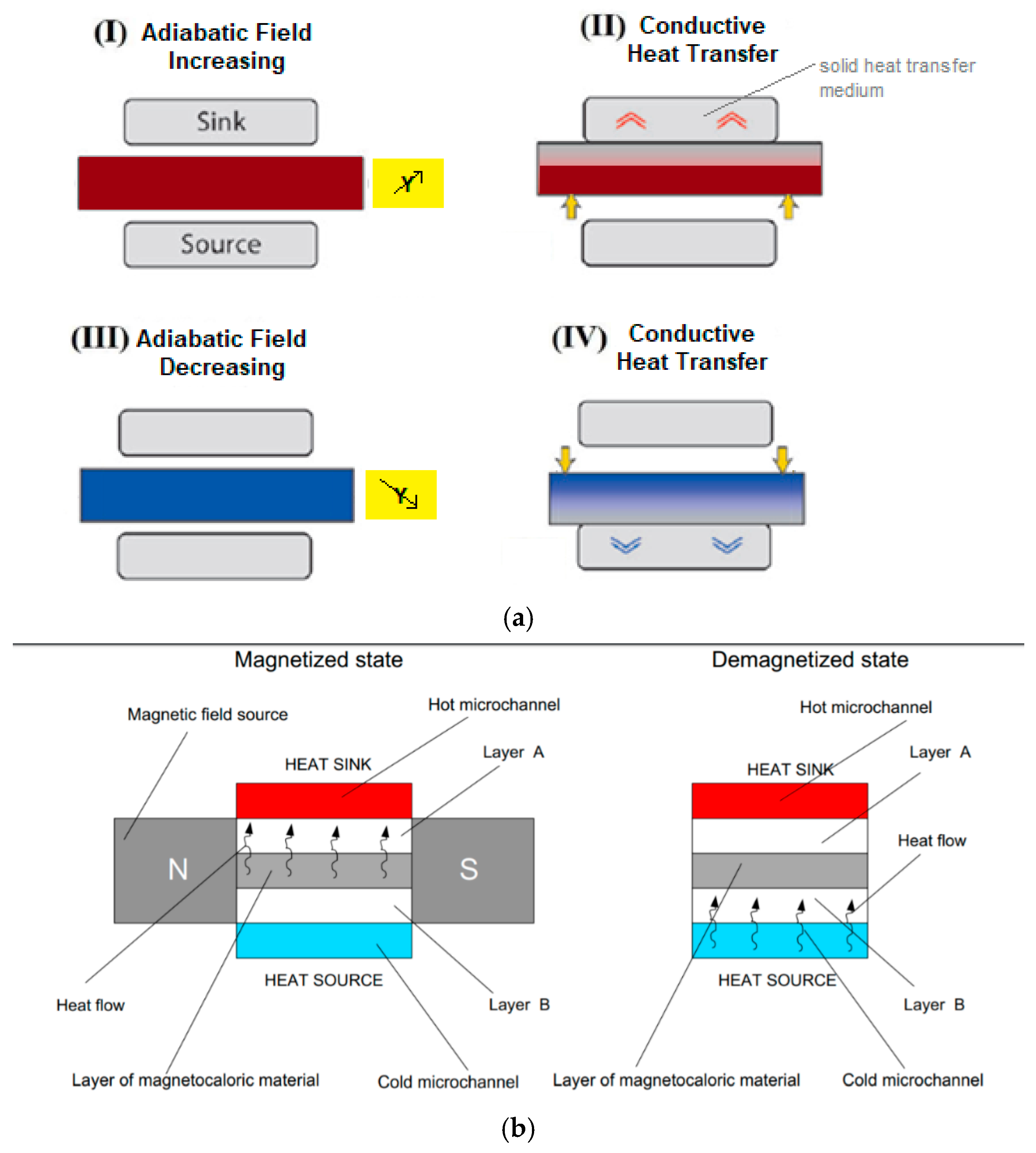 Energies 16 05095 g001 Energies 16 05095 g001