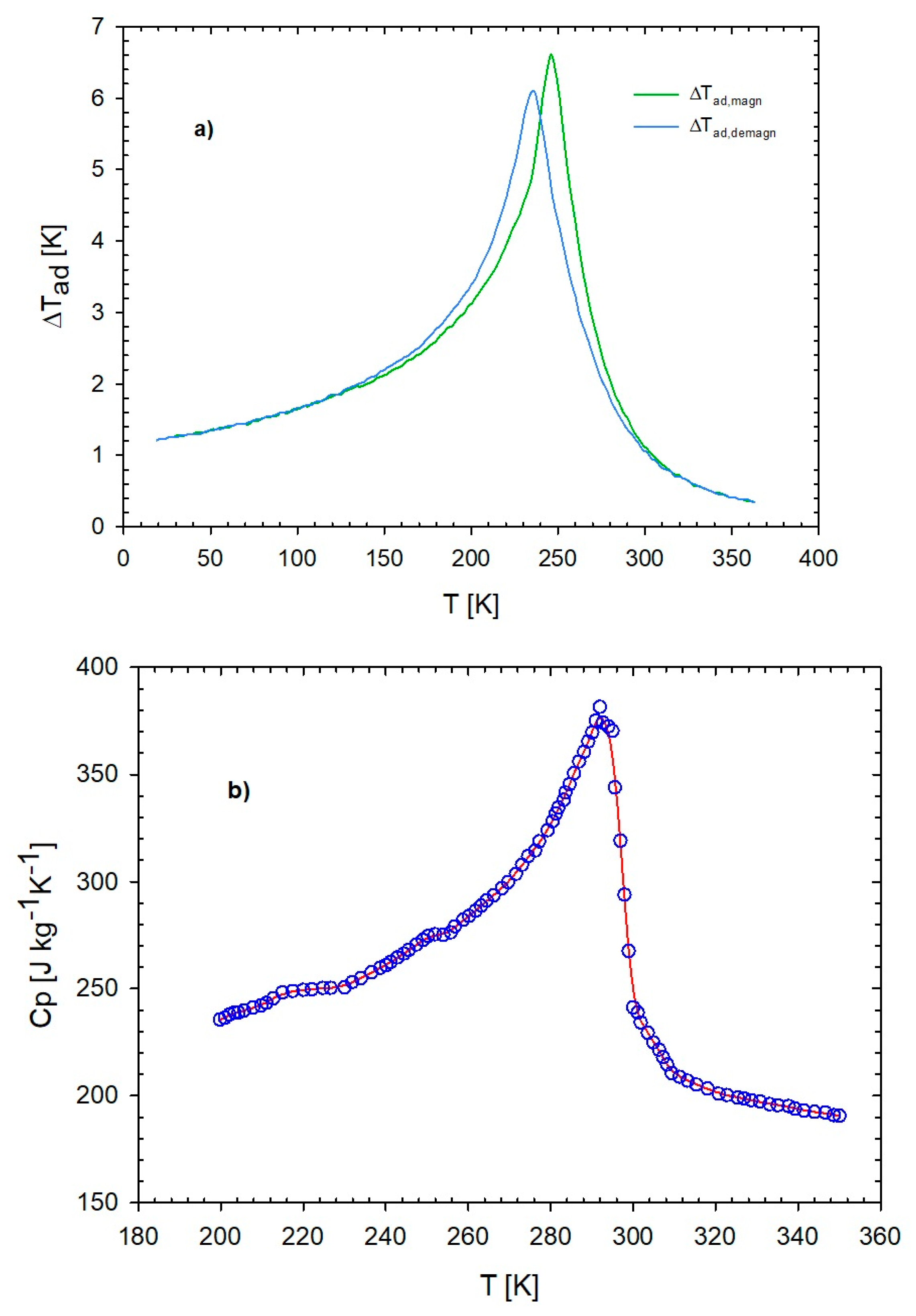 Energies 16 05095 g002 Energies 16 05095 g002