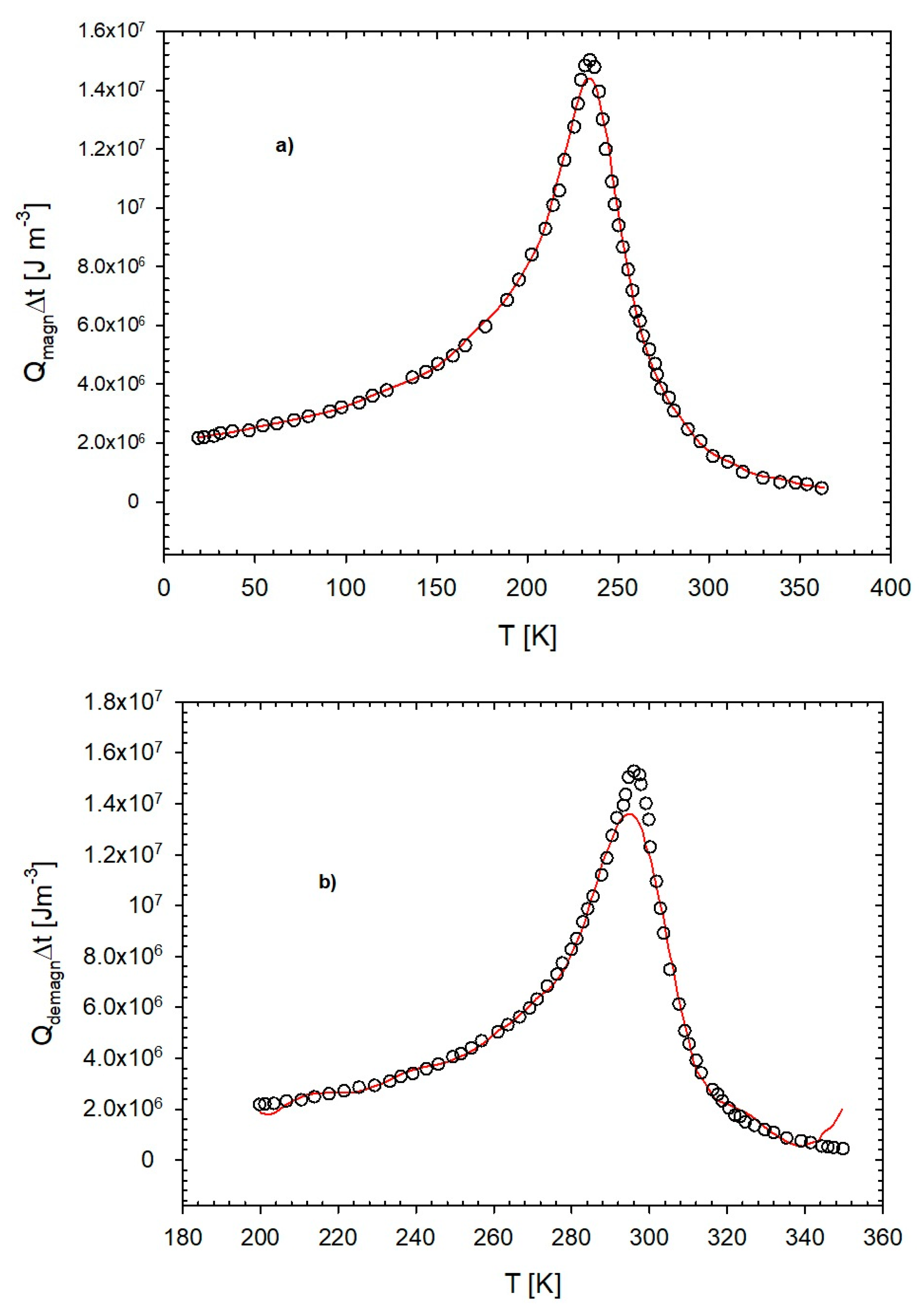 Energies 16 05095 g004 Energies 16 05095 g004
