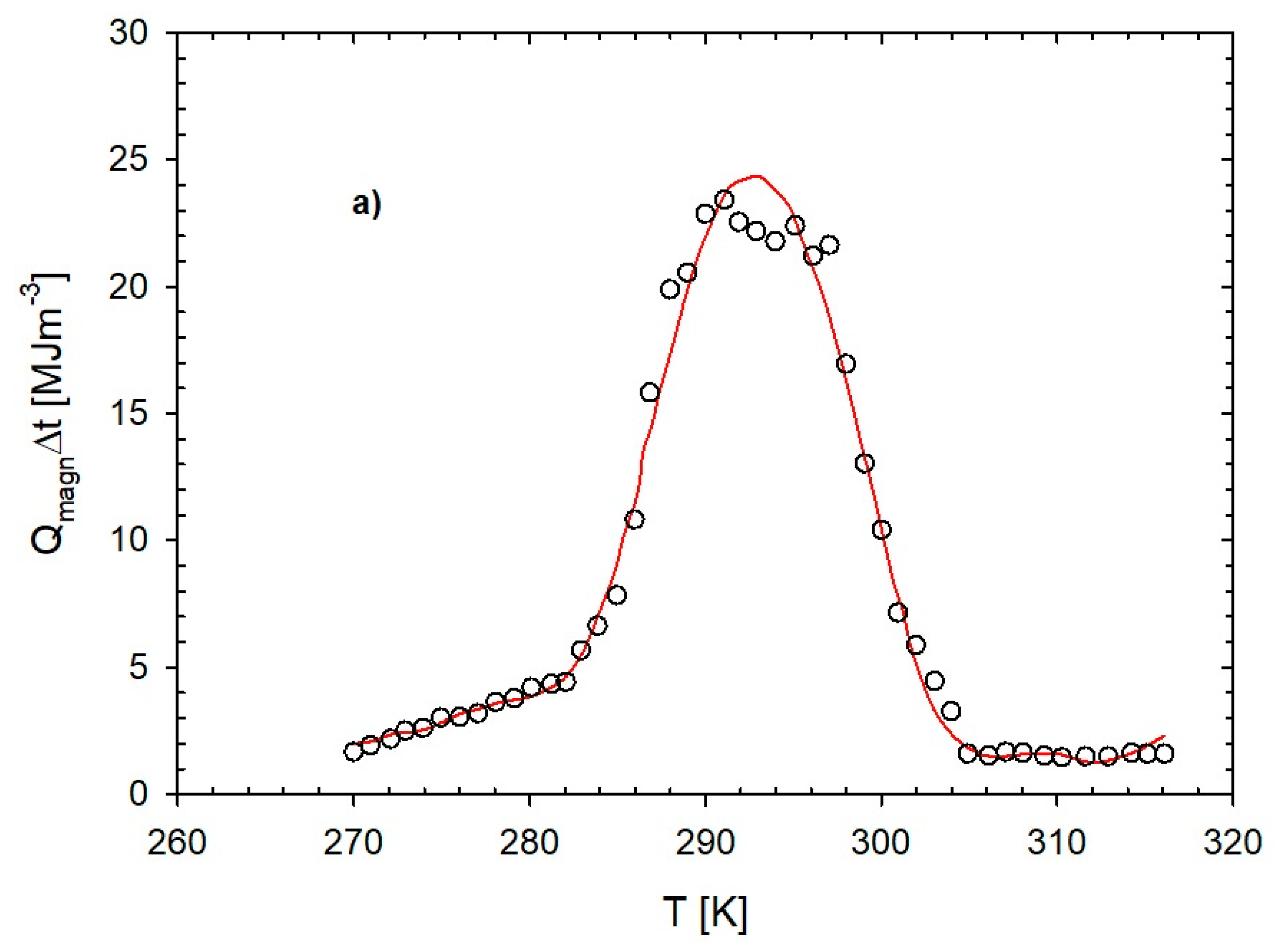 Energies 16 05095 g005a Energies 16 05095 g005a