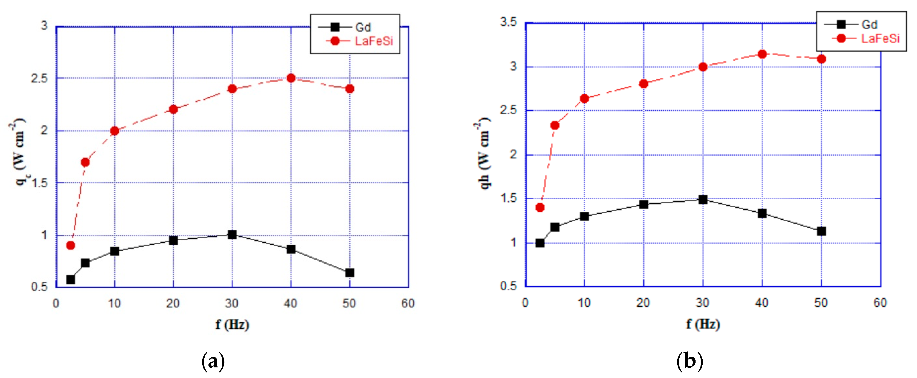 Energies 16 05095 g006 Energies 16 05095 g006