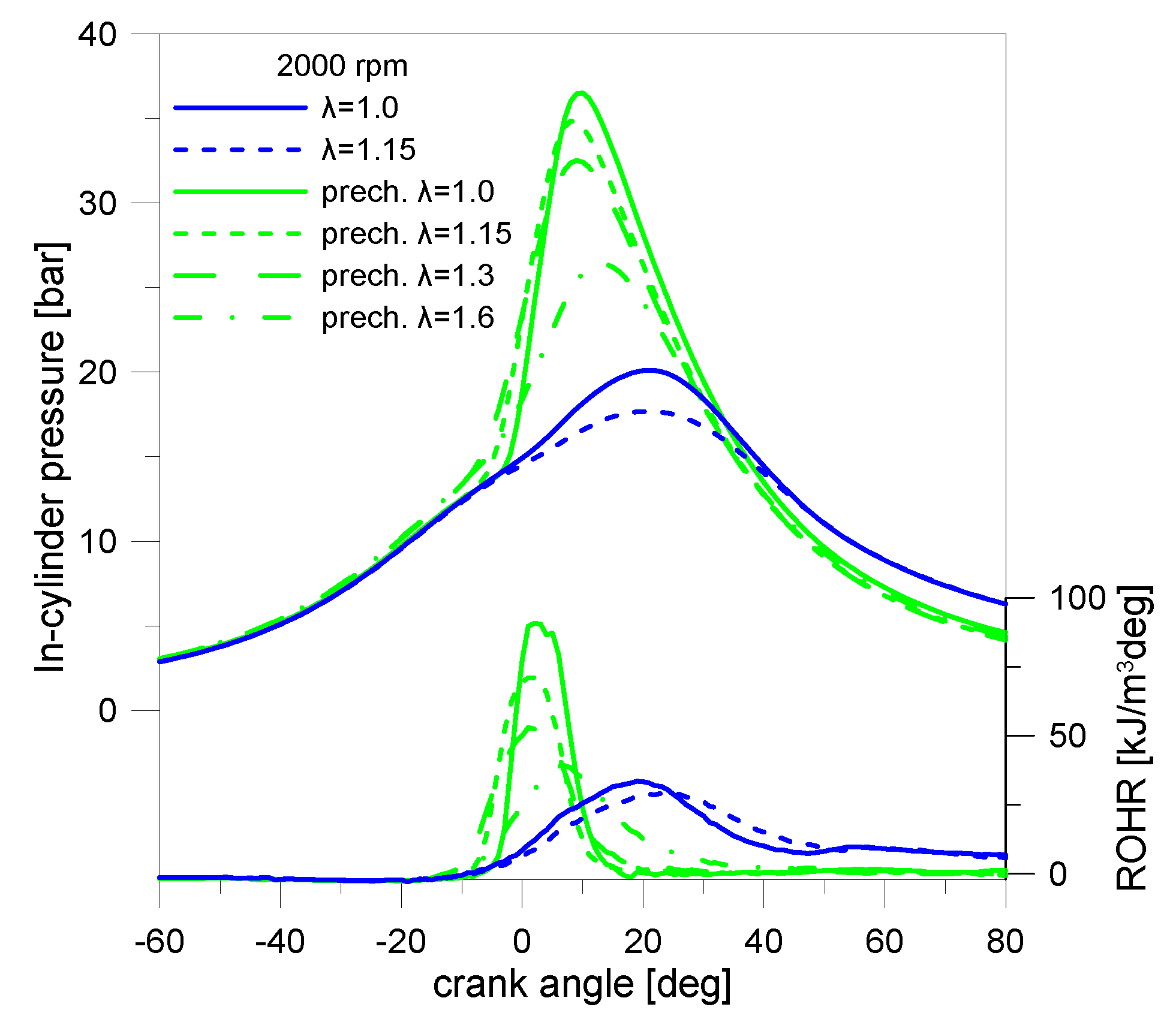Energies 16 05097 g005