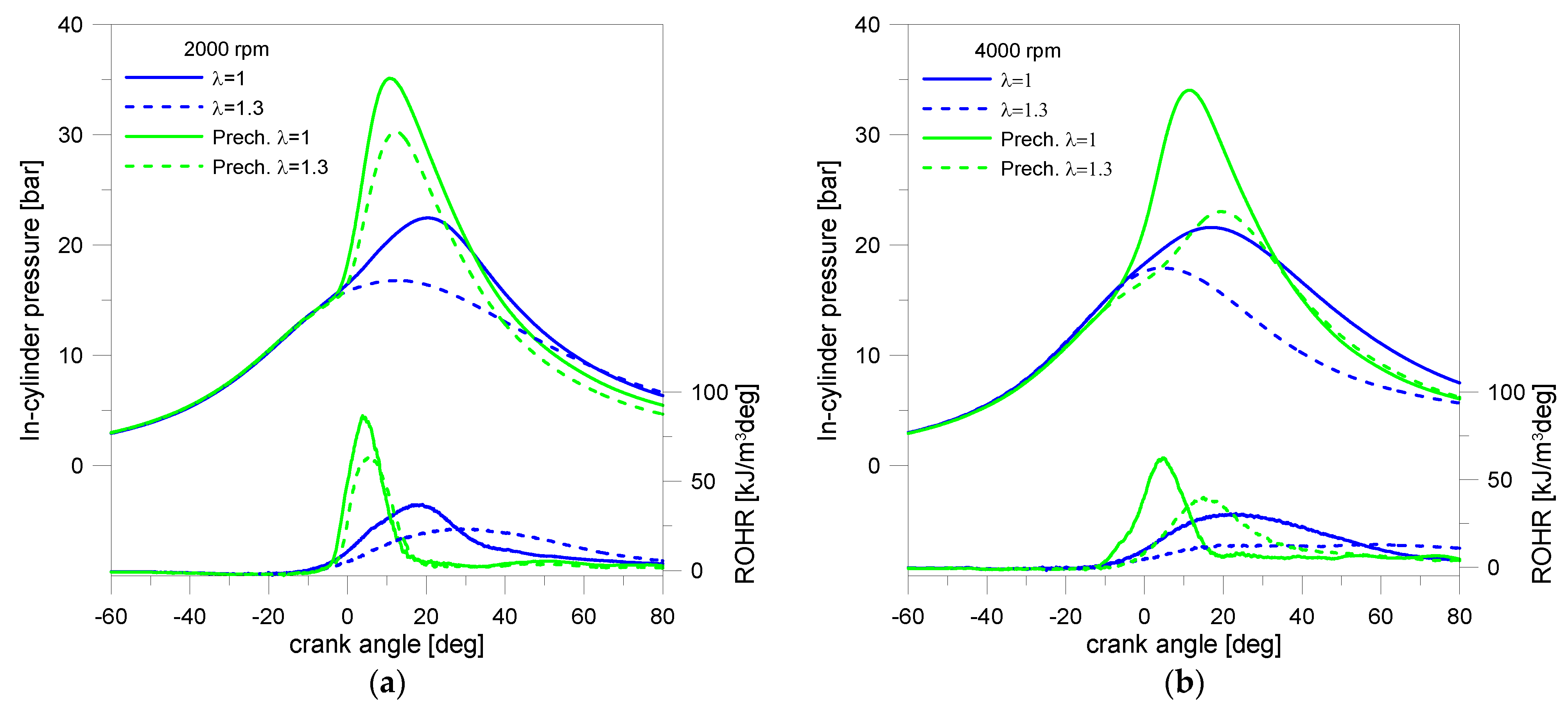 Energies 16 05097 g006