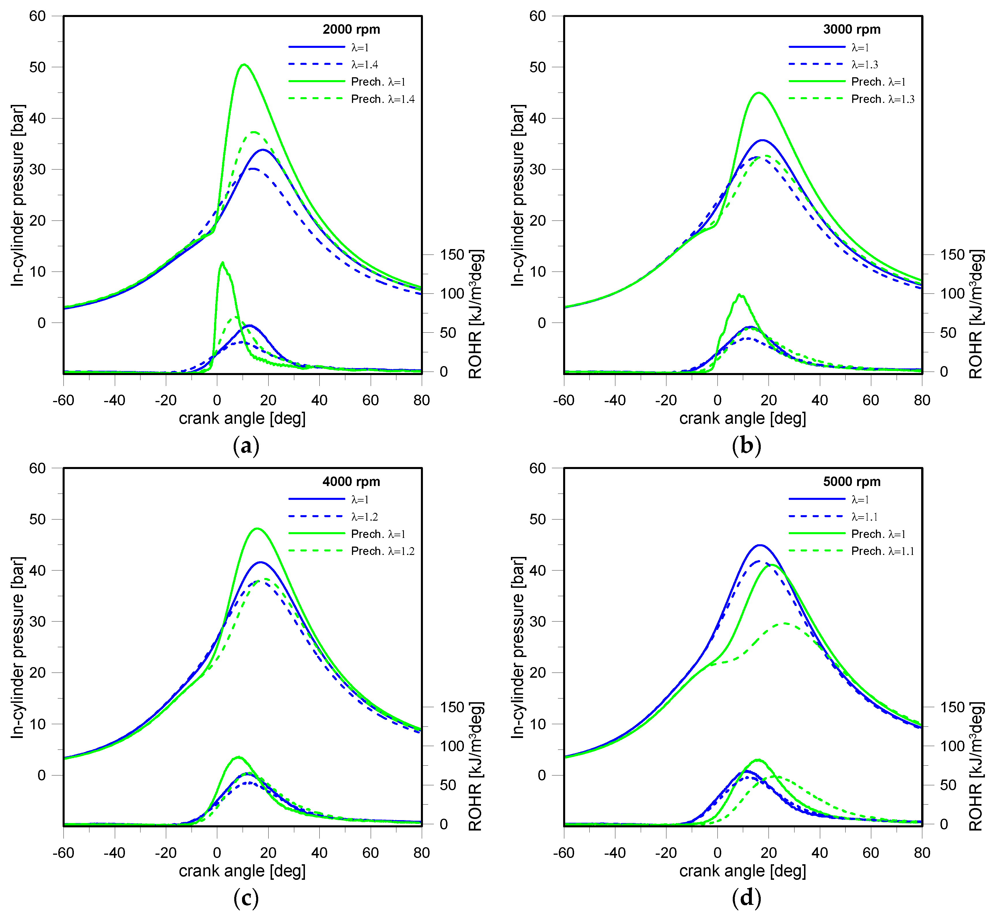 Energies 16 05097 g016