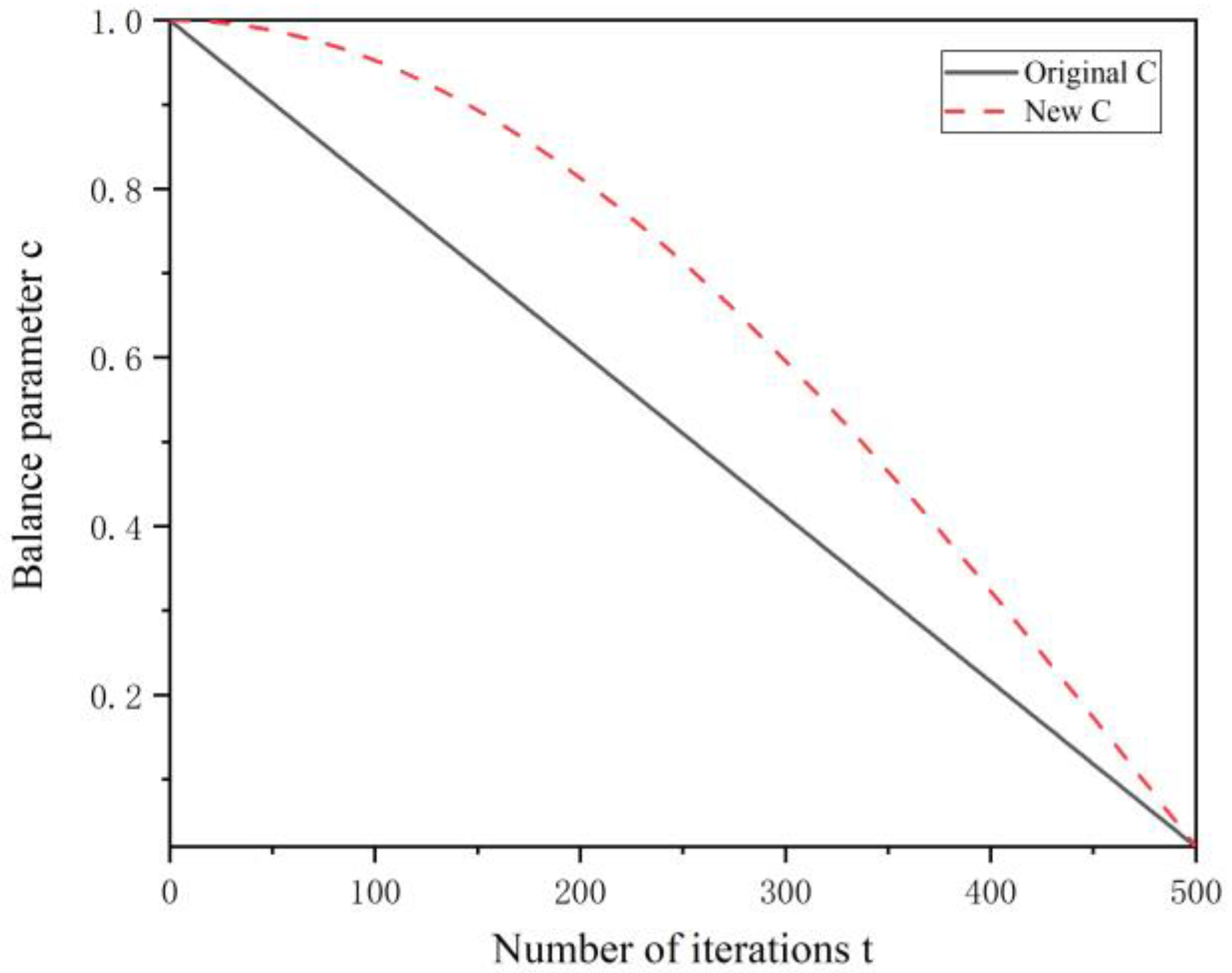 Energies 16 05098 g001