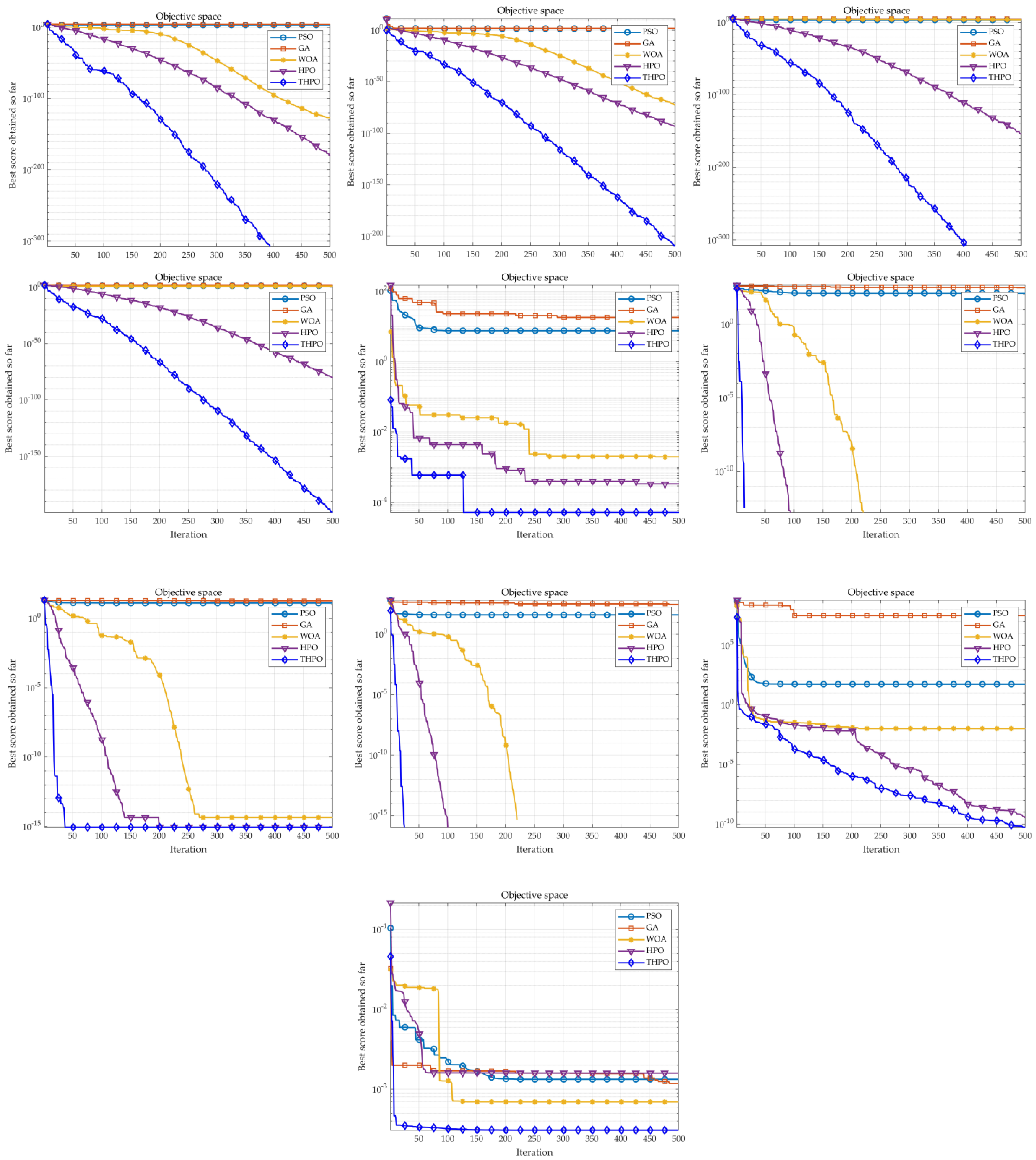 Energies 16 05098 g004