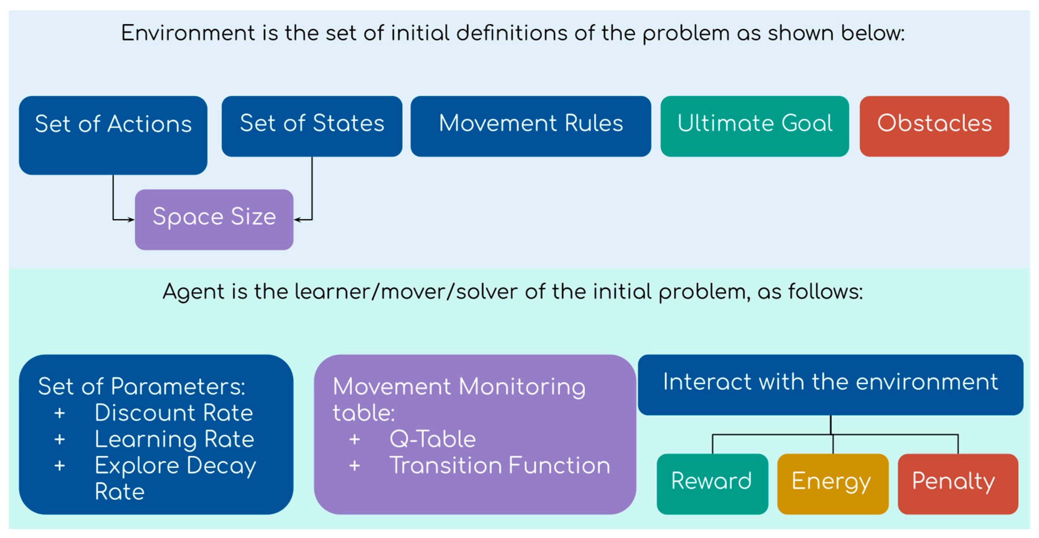 Energies 16 05099 g001