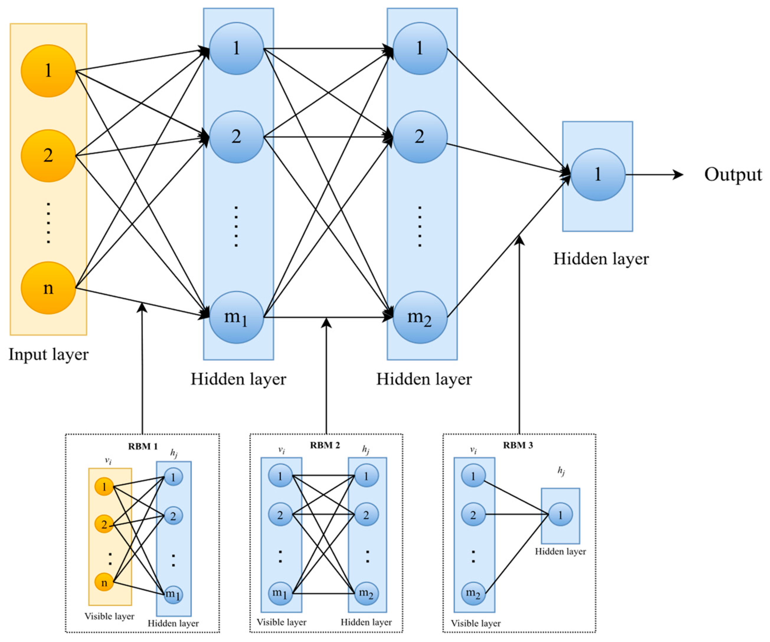 Energies 16 05099 g003