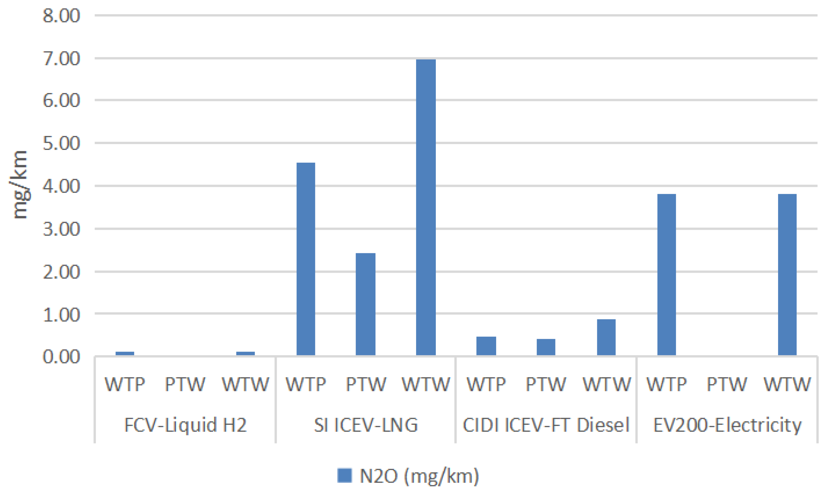 Energies 16 05101 g008