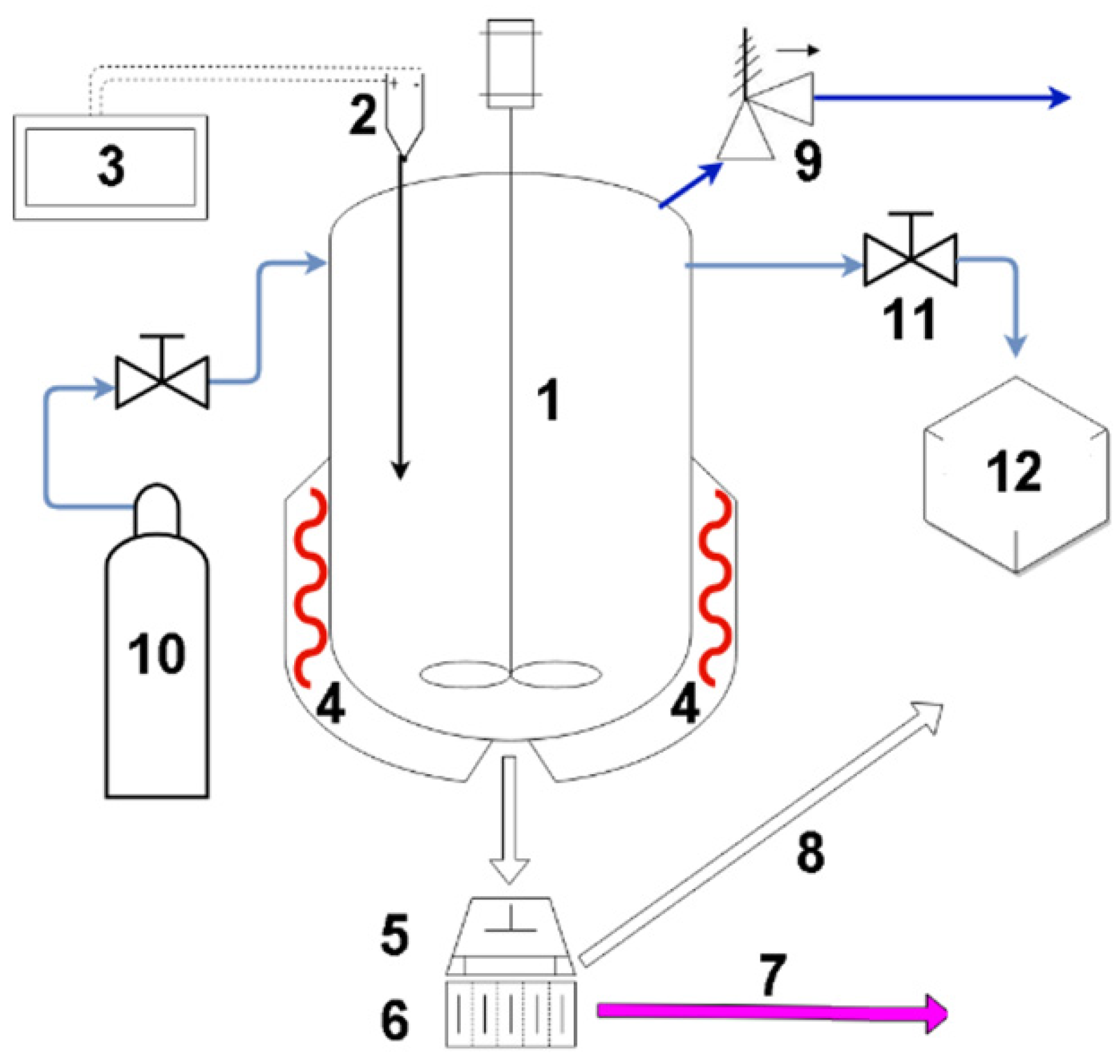 Energies 16 05102 g001 Energies 16 05102 g001