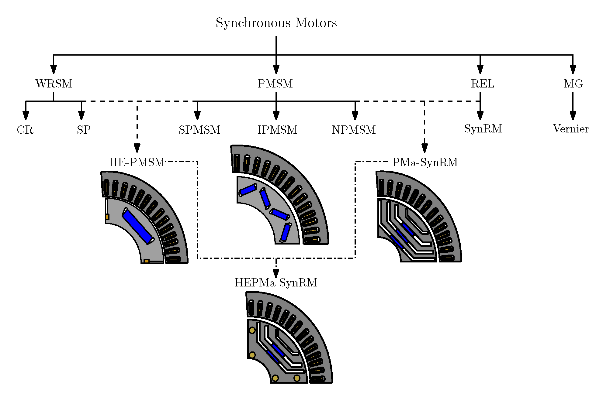 Energies 16 05103 g001