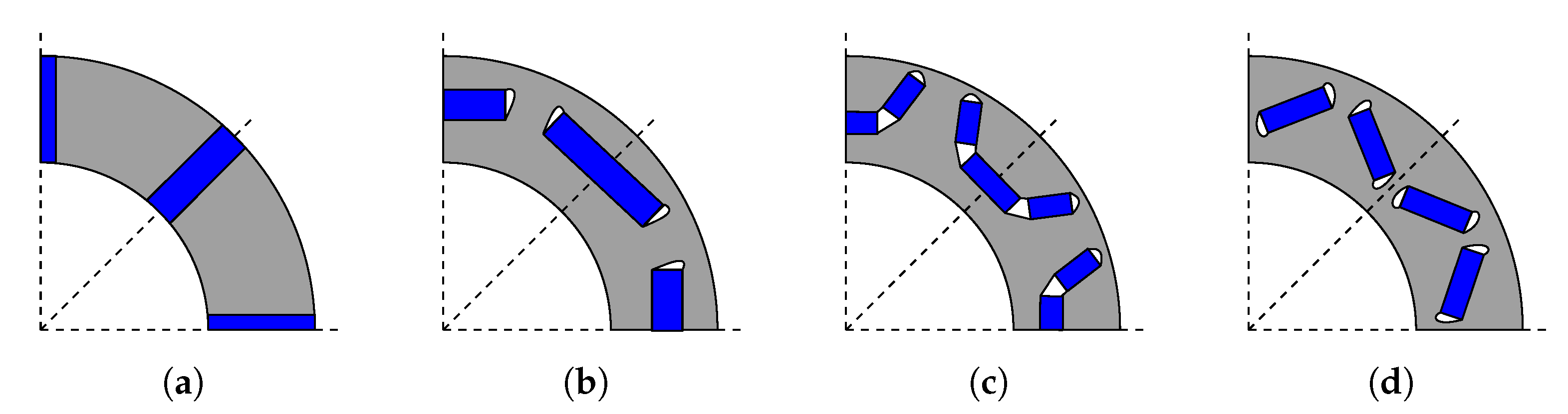 Energies 16 05103 g003