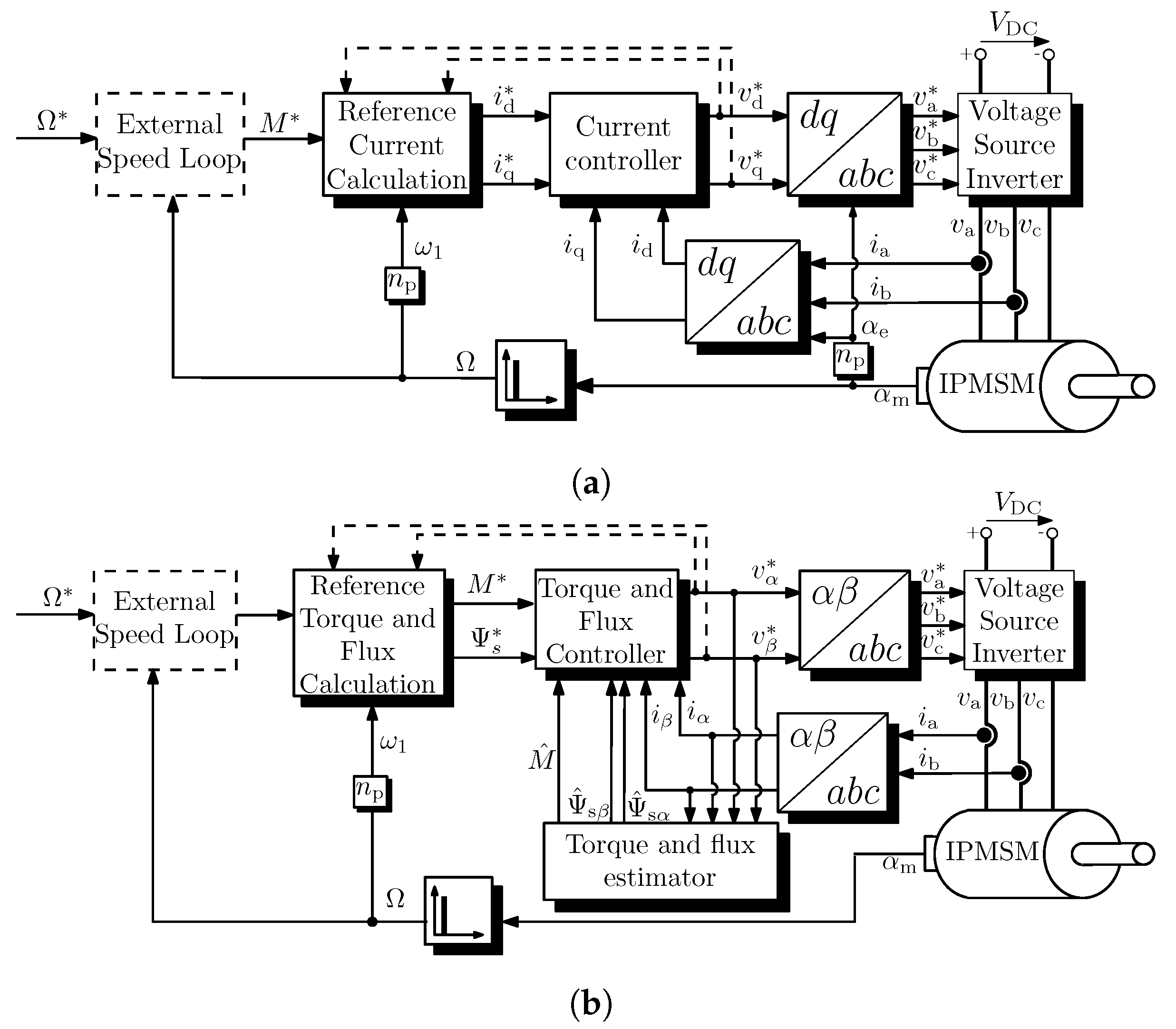 Energies 16 05103 g008