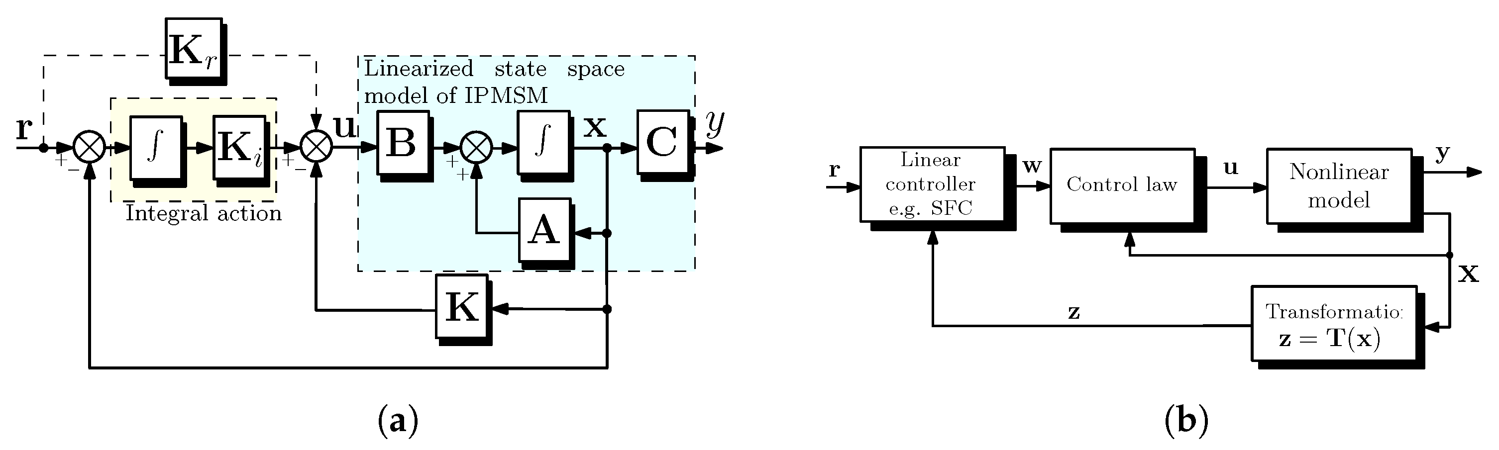 Energies 16 05103 g010