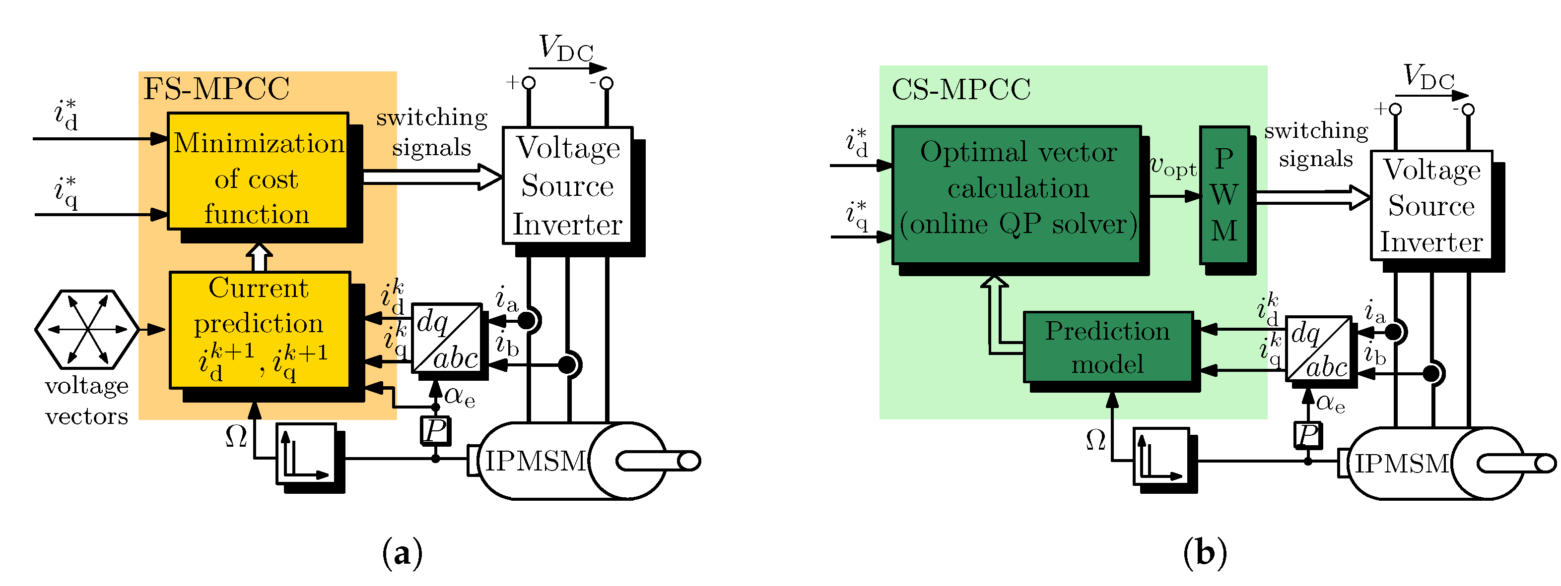 Energies 16 05103 g011