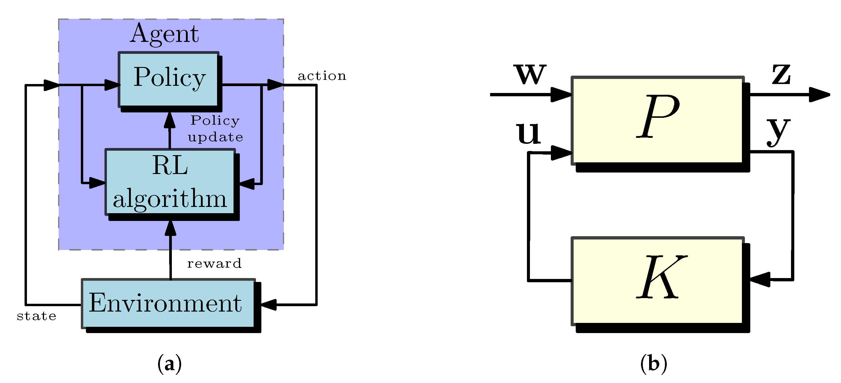 Energies 16 05103 g012