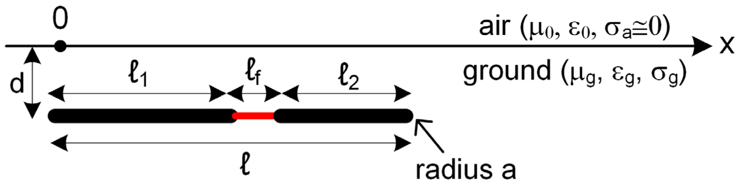Energies 16 05104 g001
