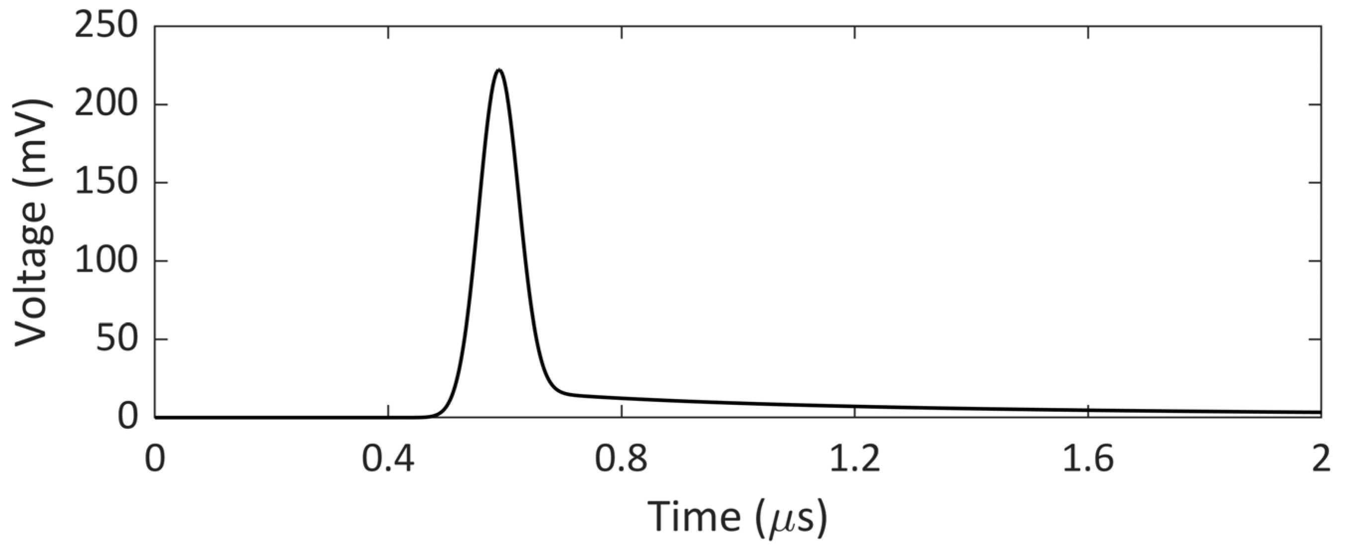 Energies 16 05104 g009