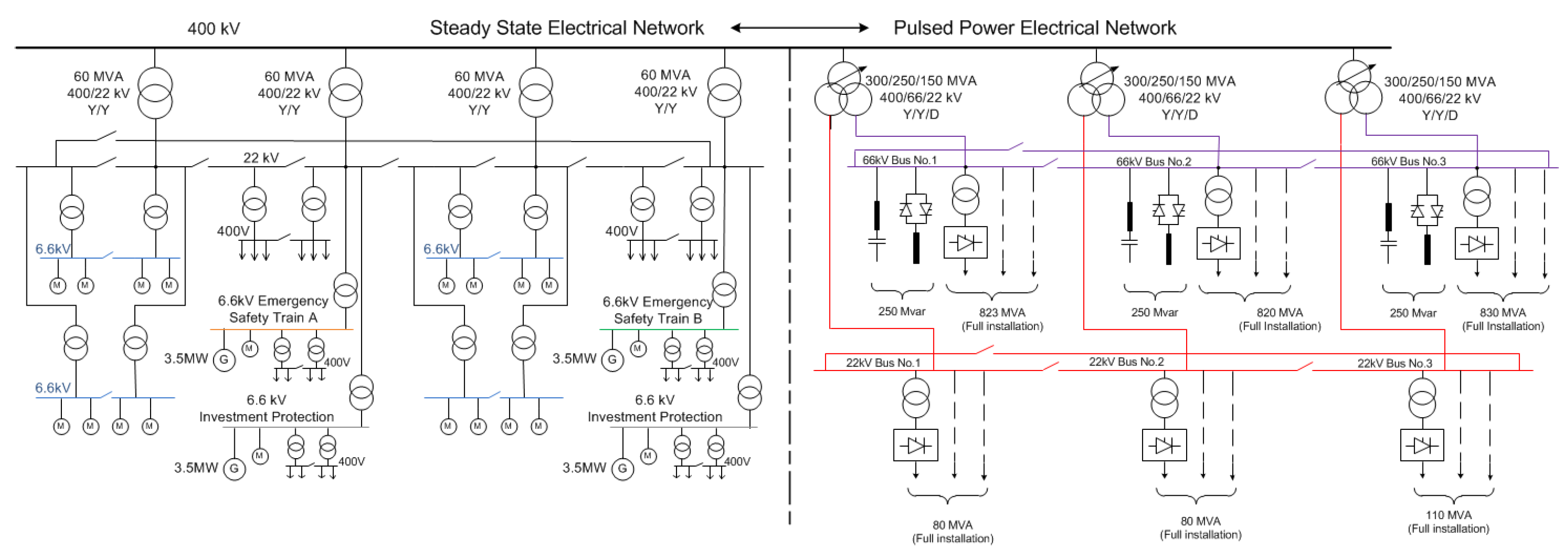 Energies 16 05107 g001 550